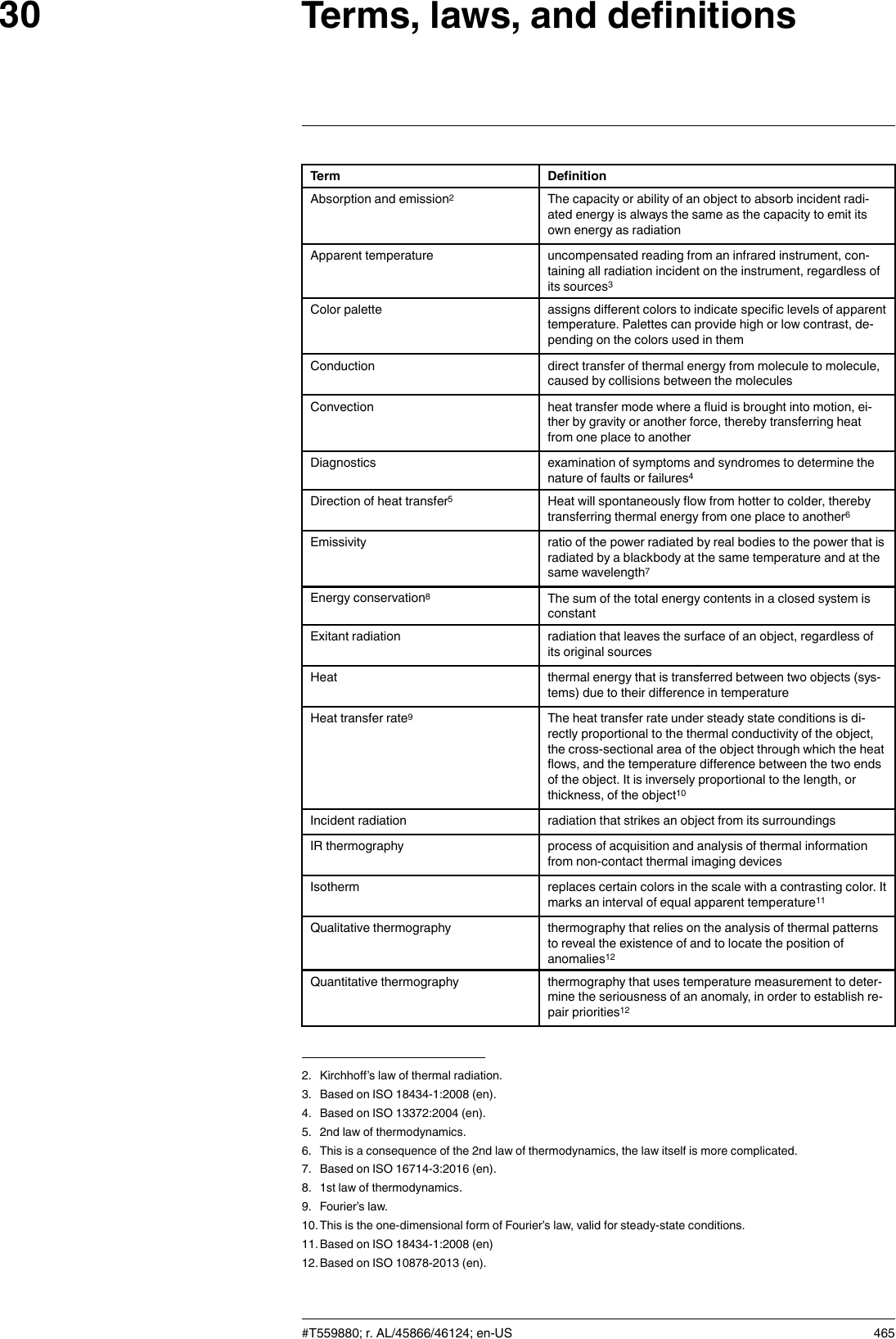 Terms, laws, and definitions30Term DefinitionAbsorption and emission2The capacity or ability of an object to absorb incident radi-ated energy is always the same as the capacity to emit itsown energy as radiationApparent temperature uncompensated reading from an infrared instrument, con-taining all radiation incident on the instrument, regardless ofits sources3Color palette assigns different colors to indicate specific levels of apparenttemperature. Palettes can provide high or low contrast, de-pending on the colors used in themConduction direct transfer of thermal energy from molecule to molecule,caused by collisions between the moleculesConvection heat transfer mode where a fluid is brought into motion, ei-ther by gravity or another force, thereby transferring heatfrom one place to anotherDiagnostics examination of symptoms and syndromes to determine thenature of faults or failures4Direction of heat transfer5Heat will spontaneously flow from hotter to colder, therebytransferring thermal energy from one place to another6Emissivity ratio of the power radiated by real bodies to the power that isradiated by a blackbody at the same temperature and at thesame wavelength7Energy conservation8The sum of the total energy contents in a closed system isconstantExitant radiation radiation that leaves the surface of an object, regardless ofits original sourcesHeat thermal energy that is transferred between two objects (sys-tems) due to their difference in temperatureHeat transfer rate9The heat transfer rate under steady state conditions is di-rectly proportional to the thermal conductivity of the object,the cross-sectional area of the object through which the heatflows, and the temperature difference between the two endsof the object. It is inversely proportional to the length, orthickness, of the object10Incident radiation radiation that strikes an object from its surroundingsIR thermography process of acquisition and analysis of thermal informationfrom non-contact thermal imaging devicesIsotherm replaces certain colors in the scale with a contrasting color. Itmarks an interval of equal apparent temperature11Qualitative thermography thermography that relies on the analysis of thermal patternsto reveal the existence of and to locate the position ofanomalies12Quantitative thermography thermography that uses temperature measurement to deter-mine the seriousness of an anomaly, in order to establish re-pair priorities12#T559880; r. AL/45866/46124; en-US 4652. Kirchhoff’s law of thermal radiation.3. Based on ISO 18434-1:2008 (en).4. Based on ISO 13372:2004 (en).5. 2nd law of thermodynamics.6. This is a consequence of the 2nd law of thermodynamics, the law itself is more complicated.7. Based on ISO 16714-3:2016 (en).8. 1st law of thermodynamics.9. Fourier’s law.10.This is the one-dimensional form of Fourier’s law, valid for steady-state conditions.11.Based on ISO 18434-1:2008 (en)12.Based on ISO 10878-2013 (en).