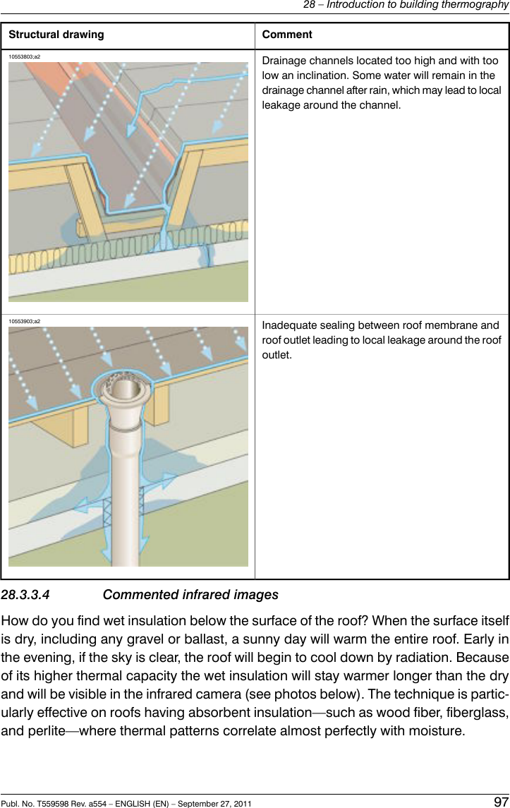 CommentStructural drawingDrainage channels located too high and with toolow an inclination. Some water will remain in thedrainage channel after rain, which may lead to localleakage around the channel.10553803;a2Inadequate sealing between roof membrane androof outlet leading to local leakage around the roofoutlet.10553903;a228.3.3.4 Commented infrared imagesHow do you find wet insulation below the surface of the roof? When the surface itselfis dry, including any gravel or ballast, a sunny day will warm the entire roof. Early inthe evening, if the sky is clear, the roof will begin to cool down by radiation. Becauseof its higher thermal capacity the wet insulation will stay warmer longer than the dryand will be visible in the infrared camera (see photos below). The technique is partic-ularly effective on roofs having absorbent insulation—such as wood fiber, fiberglass,and perlite—where thermal patterns correlate almost perfectly with moisture.Publ. No. T559598 Rev. a554 – ENGLISH (EN) – September 27, 2011 9728 – Introduction to building thermography