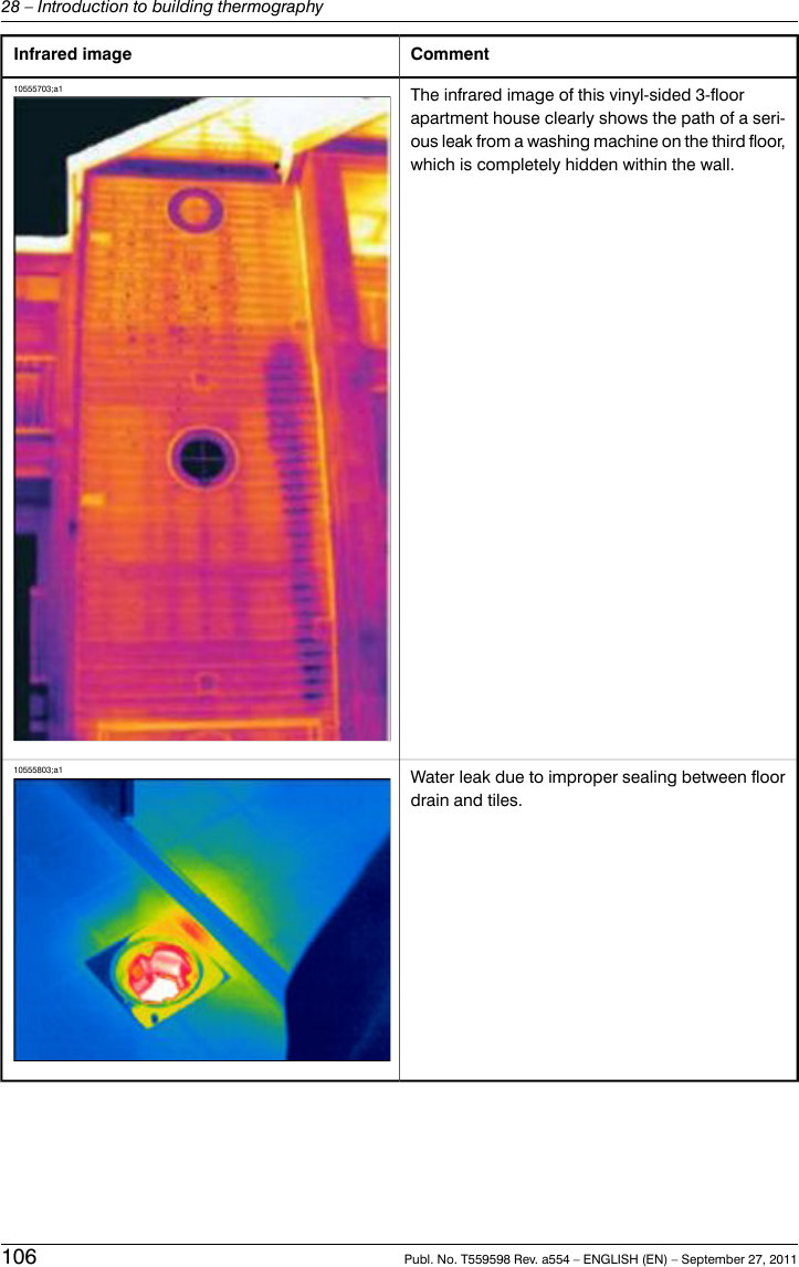 CommentInfrared imageThe infrared image of this vinyl-sided 3-floorapartment house clearly shows the path of a seri-ous leak from a washing machine on the third floor,which is completely hidden within the wall.10555703;a1Water leak due to improper sealing between floordrain and tiles.10555803;a1106 Publ. No. T559598 Rev. a554 – ENGLISH (EN) – September 27, 201128 – Introduction to building thermography