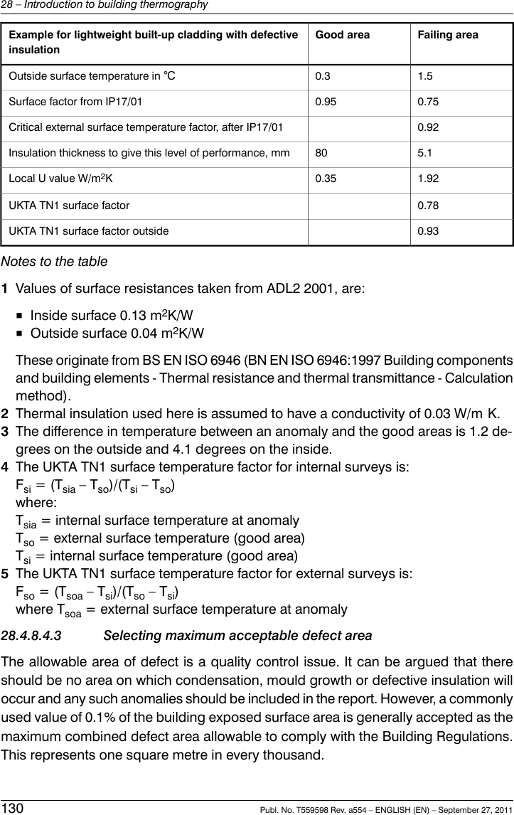 Failing areaGood areaExample for lightweight built-up cladding with defectiveinsulation1.50.3Outside surface temperature in ℃0.750.95Surface factor from IP17/010.92Critical external surface temperature factor, after IP17/015.180Insulation thickness to give this level of performance, mm1.920.35Local U value W/m2K0.78UKTA TN1 surface factor0.93UKTA TN1 surface factor outsideNotes to the table1Values of surface resistances taken from ADL2 2001, are:■Inside surface 0.13 m2K/W■Outside surface 0.04 m2K/WThese originate from BS EN ISO 6946 (BN EN ISO 6946:1997 Building componentsand building elements - Thermal resistance and thermal transmittance - Calculationmethod).2Thermal insulation used here is assumed to have a conductivity of 0.03 W/m K.3The difference in temperature between an anomaly and the good areas is 1.2 de-grees on the outside and 4.1 degrees on the inside.4The UKTA TN1 surface temperature factor for internal surveys is:Fsi = (Tsia – Tso)/(Tsi – Tso)where:Tsia = internal surface temperature at anomalyTso = external surface temperature (good area)Tsi = internal surface temperature (good area)5The UKTA TN1 surface temperature factor for external surveys is:Fso = (Tsoa – Tsi)/(Tso – Tsi)where Tsoa = external surface temperature at anomaly28.4.8.4.3 Selecting maximum acceptable defect areaThe allowable area of defect is a quality control issue. It can be argued that thereshould be no area on which condensation, mould growth or defective insulation willoccur and any such anomalies should be included in the report. However, a commonlyused value of 0.1% of the building exposed surface area is generally accepted as themaximum combined defect area allowable to comply with the Building Regulations.This represents one square metre in every thousand.130 Publ. No. T559598 Rev. a554 – ENGLISH (EN) – September 27, 201128 – Introduction to building thermography