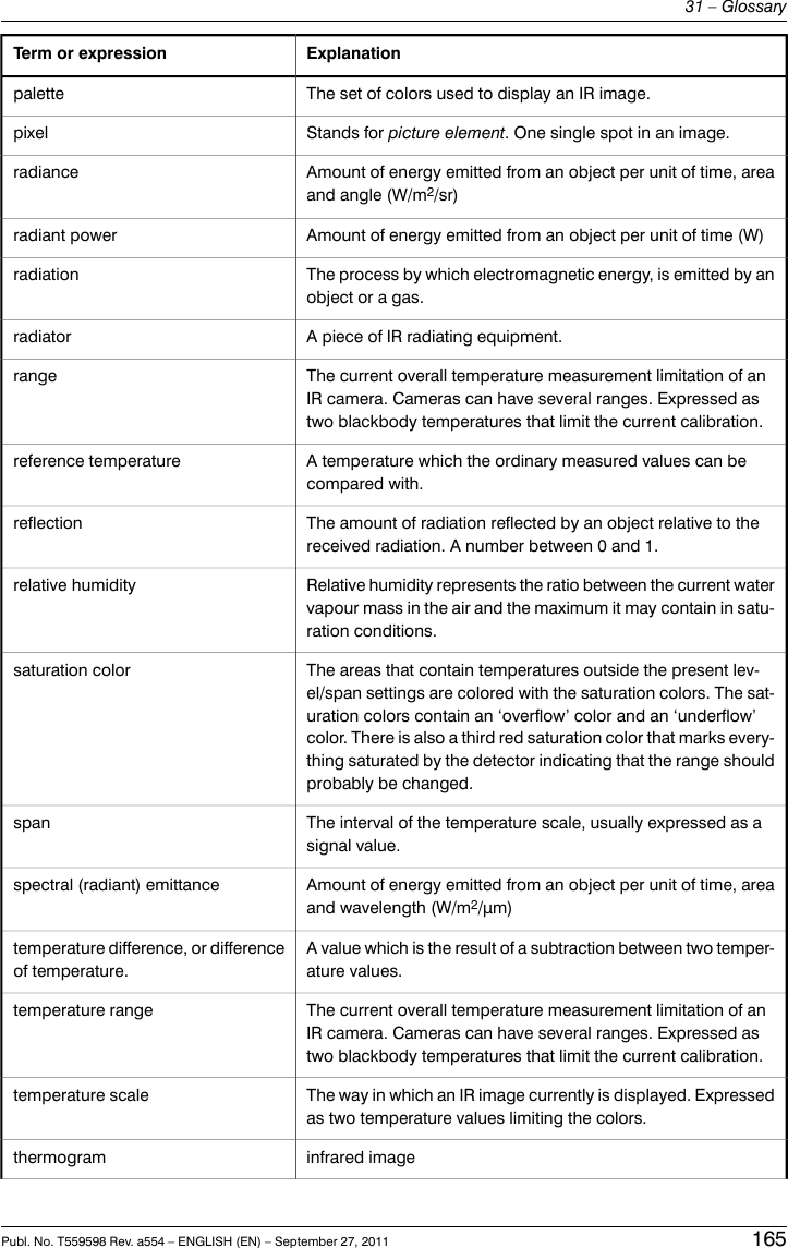 ExplanationTerm or expressionThe set of colors used to display an IR image.paletteStands for picture element. One single spot in an image.pixelAmount of energy emitted from an object per unit of time, areaand angle (W/m2/sr)radianceAmount of energy emitted from an object per unit of time (W)radiant powerThe process by which electromagnetic energy, is emitted by anobject or a gas.radiationA piece of IR radiating equipment.radiatorThe current overall temperature measurement limitation of anIR camera. Cameras can have several ranges. Expressed astwo blackbody temperatures that limit the current calibration.rangeA temperature which the ordinary measured values can becompared with.reference temperatureThe amount of radiation reflected by an object relative to thereceived radiation. A number between 0 and 1.reflectionRelative humidity represents the ratio between the current watervapour mass in the air and the maximum it may contain in satu-ration conditions.relative humidityThe areas that contain temperatures outside the present lev-el/span settings are colored with the saturation colors. The sat-uration colors contain an ‘overflow’ color and an ‘underflow’color. There is also a third red saturation color that marks every-thing saturated by the detector indicating that the range shouldprobably be changed.saturation colorThe interval of the temperature scale, usually expressed as asignal value.spanAmount of energy emitted from an object per unit of time, areaand wavelength (W/m2/μm)spectral (radiant) emittanceA value which is the result of a subtraction between two temper-ature values.temperature difference, or differenceof temperature.The current overall temperature measurement limitation of anIR camera. Cameras can have several ranges. Expressed astwo blackbody temperatures that limit the current calibration.temperature rangeThe way in which an IR image currently is displayed. Expressedas two temperature values limiting the colors.temperature scaleinfrared imagethermogramPubl. No. T559598 Rev. a554 – ENGLISH (EN) – September 27, 2011 16531 – Glossary