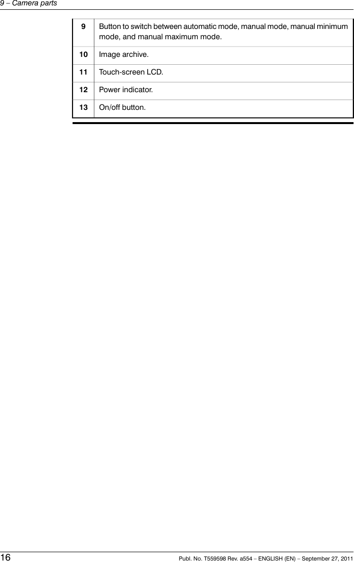 Button to switch between automatic mode, manual mode, manual minimummode, and manual maximum mode.9Image archive.10Touch-screen LCD.11Power indicator.12On/off button.1316 Publ. No. T559598 Rev. a554 – ENGLISH (EN) – September 27, 20119 – Camera parts