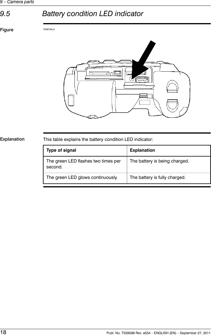 9.5 Battery condition LED indicatorFigure T638739;a1Explanation This table explains the battery condition LED indicator:ExplanationType of signalThe battery is being charged.The green LED flashes two times persecond.The battery is fully charged.The green LED glows continuously.18 Publ. No. T559598 Rev. a554 – ENGLISH (EN) – September 27, 20119 – Camera parts