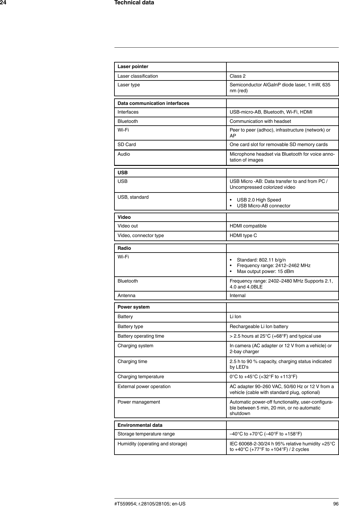 Technical data24Laser pointerLaser classification Class 2Laser type Semiconductor AlGaInP diode laser, 1 mW, 635nm (red)Data communication interfacesInterfaces USB-micro-AB, Bluetooth, Wi-Fi, HDMIBluetooth Communication with headsetWi-Fi Peer to peer (adhoc), infrastructure (network) orAPSD Card One card slot for removable SD memory cardsAudio Microphone headset via Bluetooth for voice anno-tation of imagesUSBUSB USB Micro -AB: Data transfer to and from PC /Uncompressed colorized videoUSB, standard • USB 2.0 High Speed• USB Micro-AB connectorVideoVideo out HDMI compatibleVideo, connector type HDMI type CRadioWi-Fi • Standard: 802.11 b/g/n• Frequency range: 2412–2462 MHz• Max output power: 15 dBmBluetooth Frequency range: 2402–2480 MHz Supports 2.1,4.0 and 4.0BLEAntenna InternalPower systemBattery Li IonBattery type Rechargeable Li Ion batteryBattery operating time &gt; 2.5 hours at 25°C (+68°F) and typical useCharging system In camera (AC adapter or 12 V from a vehicle) or2-bay chargerCharging time 2.5 h to 90 % capacity, charging status indicatedby LED&apos;sCharging temperature 0°C to +45°C (+32°F to +113°F)External power operation AC adapter 90–260 VAC, 50/60 Hz or 12 V from avehicle (cable with standard plug, optional)Power management Automatic power-off functionality, user-configura-ble between 5 min, 20 min, or no automaticshutdownEnvironmental dataStorage temperature range –40°C to +70°C (–40°F to +158°F)Humidity (operating and storage) IEC 60068-2-30/24 h 95% relative humidity +25°Cto +40°C (+77°F to +104°F) / 2 cycles#T559954; r.28105/28105; en-US 96