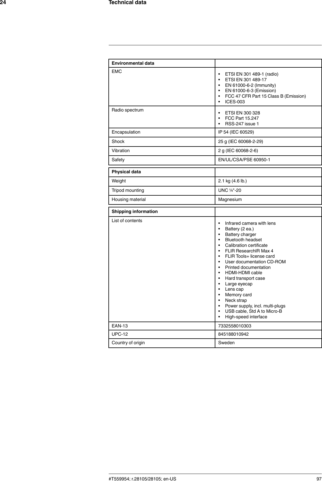 Technical data24Environmental dataEMC • ETSI EN 301 489-1 (radio)• ETSI EN 301 489-17• EN 61000-6-2 (Immunity)• EN 61000-6-3 (Emission)• FCC 47 CFR Part 15 Class B (Emission)• ICES-003Radio spectrum • ETSI EN 300 328• FCC Part 15.247• RSS-247 issue 1Encapsulation IP 54 (IEC 60529)Shock 25 g (IEC 60068-2-29)Vibration 2 g (IEC 60068-2-6)Safety EN/UL/CSA/PSE 60950-1Physical dataWeight 2.1 kg (4.6 lb.)Tripod mounting UNC ¼&quot;-20Housing material MagnesiumShipping informationList of contents • Infrared camera with lens• Battery (2 ea.)• Battery charger• Bluetooth headset• Calibration certificate• FLIR ResearchIR Max 4• FLIR Tools+ license card• User documentation CD-ROM• Printed documentation• HDMI-HDMI cable• Hard transport case• Large eyecap• Lens cap• Memory card• Neck strap• Power supply, incl. multi-plugs• USB cable, Std A to Micro-B• High-speed interfaceEAN-13 7332558010303UPC-12 845188010942Country of origin Sweden#T559954; r.28105/28105; en-US 97