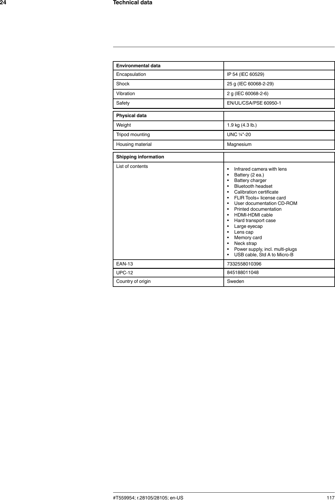 Technical data24Environmental dataEncapsulation IP 54 (IEC 60529)Shock 25 g (IEC 60068-2-29)Vibration 2 g (IEC 60068-2-6)Safety EN/UL/CSA/PSE 60950-1Physical dataWeight 1.9 kg (4.3 lb.)Tripod mounting UNC ¼&quot;-20Housing material MagnesiumShipping informationList of contents • Infrared camera with lens• Battery (2 ea.)• Battery charger• Bluetooth headset• Calibration certificate• FLIR Tools+ license card• User documentation CD-ROM• Printed documentation• HDMI-HDMI cable• Hard transport case• Large eyecap• Lens cap• Memory card• Neck strap• Power supply, incl. multi-plugs• USB cable, Std A to Micro-BEAN-13 7332558010396UPC-12 845188011048Country of origin Sweden#T559954; r.28105/28105; en-US 117