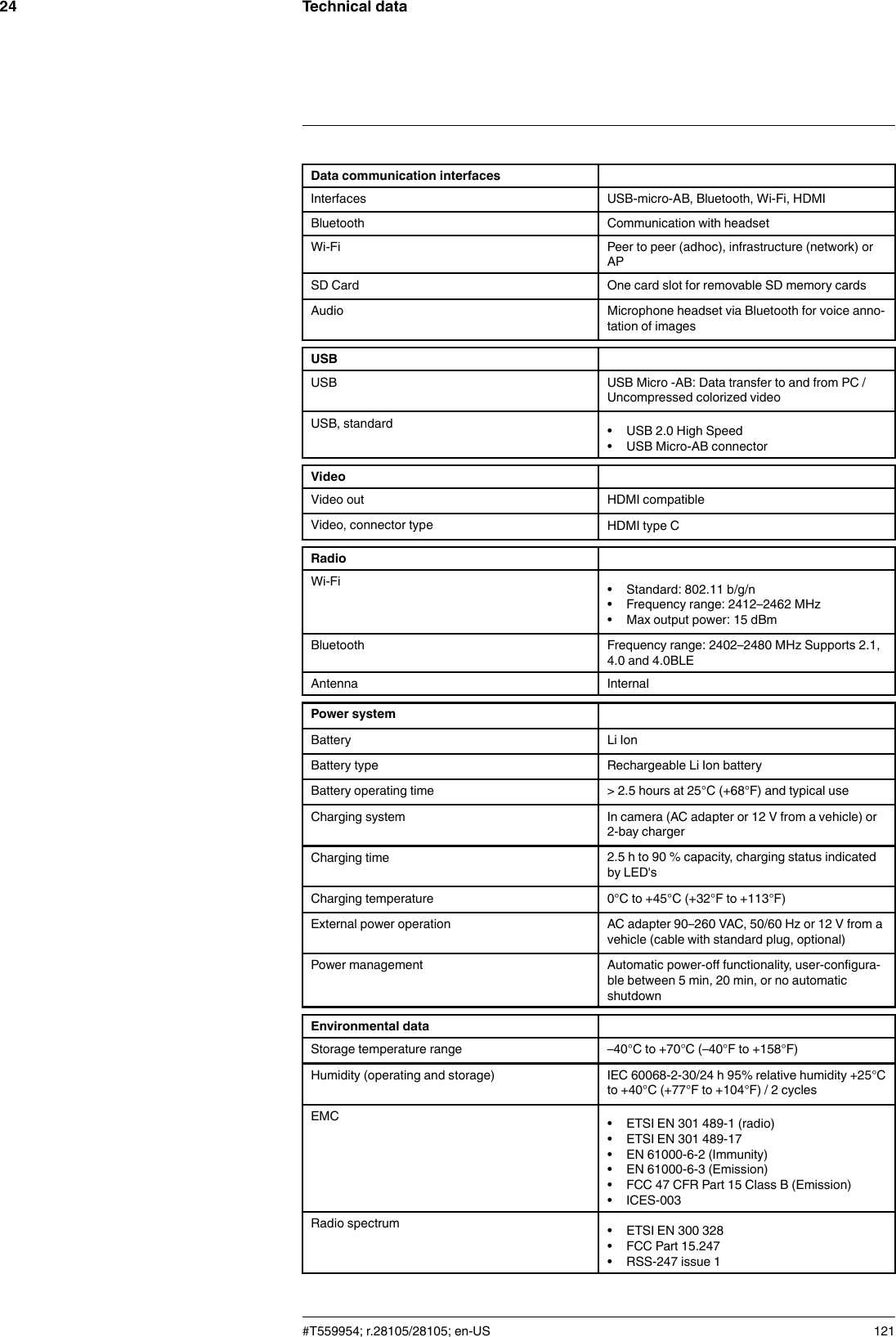 Technical data24Data communication interfacesInterfaces USB-micro-AB, Bluetooth, Wi-Fi, HDMIBluetooth Communication with headsetWi-Fi Peer to peer (adhoc), infrastructure (network) orAPSD Card One card slot for removable SD memory cardsAudio Microphone headset via Bluetooth for voice anno-tation of imagesUSBUSB USB Micro -AB: Data transfer to and from PC /Uncompressed colorized videoUSB, standard • USB 2.0 High Speed• USB Micro-AB connectorVideoVideo out HDMI compatibleVideo, connector type HDMI type CRadioWi-Fi • Standard: 802.11 b/g/n• Frequency range: 2412–2462 MHz• Max output power: 15 dBmBluetooth Frequency range: 2402–2480 MHz Supports 2.1,4.0 and 4.0BLEAntenna InternalPower systemBattery Li IonBattery type Rechargeable Li Ion batteryBattery operating time &gt; 2.5 hours at 25°C (+68°F) and typical useCharging system In camera (AC adapter or 12 V from a vehicle) or2-bay chargerCharging time 2.5 h to 90 % capacity, charging status indicatedby LED&apos;sCharging temperature 0°C to +45°C (+32°F to +113°F)External power operation AC adapter 90–260 VAC, 50/60 Hz or 12 V from avehicle (cable with standard plug, optional)Power management Automatic power-off functionality, user-configura-ble between 5 min, 20 min, or no automaticshutdownEnvironmental dataStorage temperature range –40°C to +70°C (–40°F to +158°F)Humidity (operating and storage) IEC 60068-2-30/24 h 95% relative humidity +25°Cto +40°C (+77°F to +104°F) / 2 cyclesEMC • ETSI EN 301 489-1 (radio)• ETSI EN 301 489-17• EN 61000-6-2 (Immunity)• EN 61000-6-3 (Emission)• FCC 47 CFR Part 15 Class B (Emission)• ICES-003Radio spectrum • ETSI EN 300 328• FCC Part 15.247• RSS-247 issue 1#T559954; r.28105/28105; en-US 121