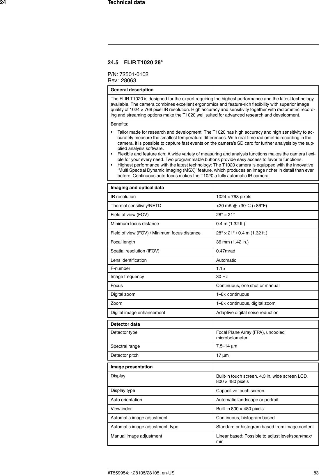 Technical data2424.5 FLIR T1020 28°P/N: 72501-0102Rev.: 28063General descriptionThe FLIR T1020 is designed for the expert requiring the highest performance and the latest technologyavailable. The camera combines excellent ergonomics and feature-rich flexibility with superior imagequality of 1024 × 768 pixel IR resolution. High accuracy and sensitivity together with radiometric record-ing and streaming options make the T1020 well suited for advanced research and development.Benefits:• Tailor made for research and development: The T1020 has high accuracy and high sensitivity to ac-curately measure the smallest temperature differences. With real-time radiometric recording in thecamera, it is possible to capture fast events on the camera’s SD card for further analysis by the sup-plied analysis software.• Flexible and feature rich: A wide variety of measuring and analysis functions makes the camera flexi-ble for your every need. Two programmable buttons provide easy access to favorite functions.• Highest performance with the latest technology: The T1020 camera is equipped with the innovative‘Multi Spectral Dynamic Imaging (MSX)’ feature, which produces an image richer in detail than everbefore. Continuous auto-focus makes the T1020 a fully automatic IR camera.Imaging and optical dataIR resolution 1024 × 768 pixelsThermal sensitivity/NETD &lt;20 mK @ +30°C (+86°F)Field of view (FOV) 28° × 21°Minimum focus distance 0.4 m (1.32 ft.)Field of view (FOV) / Minimum focus distance 28° × 21° / 0.4 m (1.32 ft.)Focal length 36 mm (1.42 in.)Spatial resolution (IFOV) 0.47mradLens identification AutomaticF-number 1.15Image frequency 30 HzFocus Continuous, one shot or manualDigital zoom 1–8× continuousZoom 1–8× continuous, digital zoomDigital image enhancement Adaptive digital noise reductionDetector dataDetector type Focal Plane Array (FPA), uncooledmicrobolometerSpectral range 7.5–14 µmDetector pitch 17 µmImage presentationDisplay Built-in touch screen, 4.3 in. wide screen LCD,800 × 480 pixelsDisplay type Capacitive touch screenAuto orientation Automatic landscape or portraitViewfinder Built-in 800 × 480 pixelsAutomatic image adjustment Continuous, histogram basedAutomatic image adjustment, type Standard or histogram based from image contentManual image adjustment Linear based; Possible to adjust level/span/max/min#T559954; r.28105/28105; en-US 83