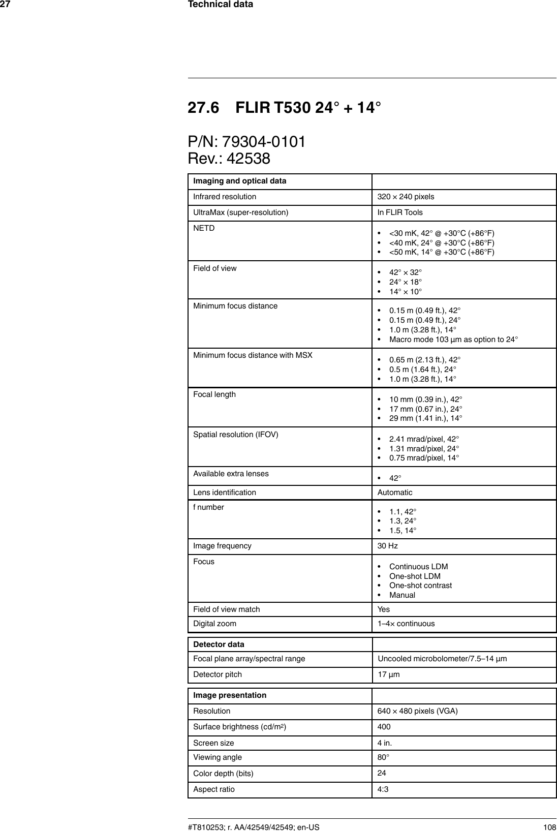 Technical data2727.6 FLIR T530 24° + 14°P/N: 79304-0101Rev.: 42538Imaging and optical dataInfrared resolution 320 × 240 pixelsUltraMax (super-resolution) In FLIR ToolsNETD • &lt;30 mK, 42° @ +30°C (+86°F)• &lt;40 mK, 24° @ +30°C (+86°F)• &lt;50 mK, 14° @ +30°C (+86°F)Field of view • 42° × 32°• 24° × 18°• 14° × 10°Minimum focus distance • 0.15 m (0.49 ft.), 42°• 0.15 m (0.49 ft.), 24°• 1.0 m (3.28 ft.), 14°• Macro mode 103 µm as option to 24°Minimum focus distance with MSX • 0.65 m (2.13 ft.), 42°• 0.5 m (1.64 ft.), 24°• 1.0 m (3.28 ft.), 14°Focal length • 10 mm (0.39 in.), 42°• 17 mm (0.67 in.), 24°• 29 mm (1.41 in.), 14°Spatial resolution (IFOV) • 2.41 mrad/pixel, 42°• 1.31 mrad/pixel, 24°• 0.75 mrad/pixel, 14°Available extra lenses • 42°Lens identification Automaticf number • 1.1, 42°• 1.3, 24°• 1.5, 14°Image frequency 30 HzFocus • Continuous LDM• One-shot LDM• One-shot contrast• ManualField of view match YesDigital zoom 1–4× continuousDetector dataFocal plane array/spectral range Uncooled microbolometer/7.5–14 µmDetector pitch 17 µmImage presentationResolution 640 × 480 pixels (VGA)Surface brightness (cd/m2)400Screen size 4 in.Viewing angle 80°Color depth (bits) 24Aspect ratio 4:3#T810253; r. AA/42549/42549; en-US 108