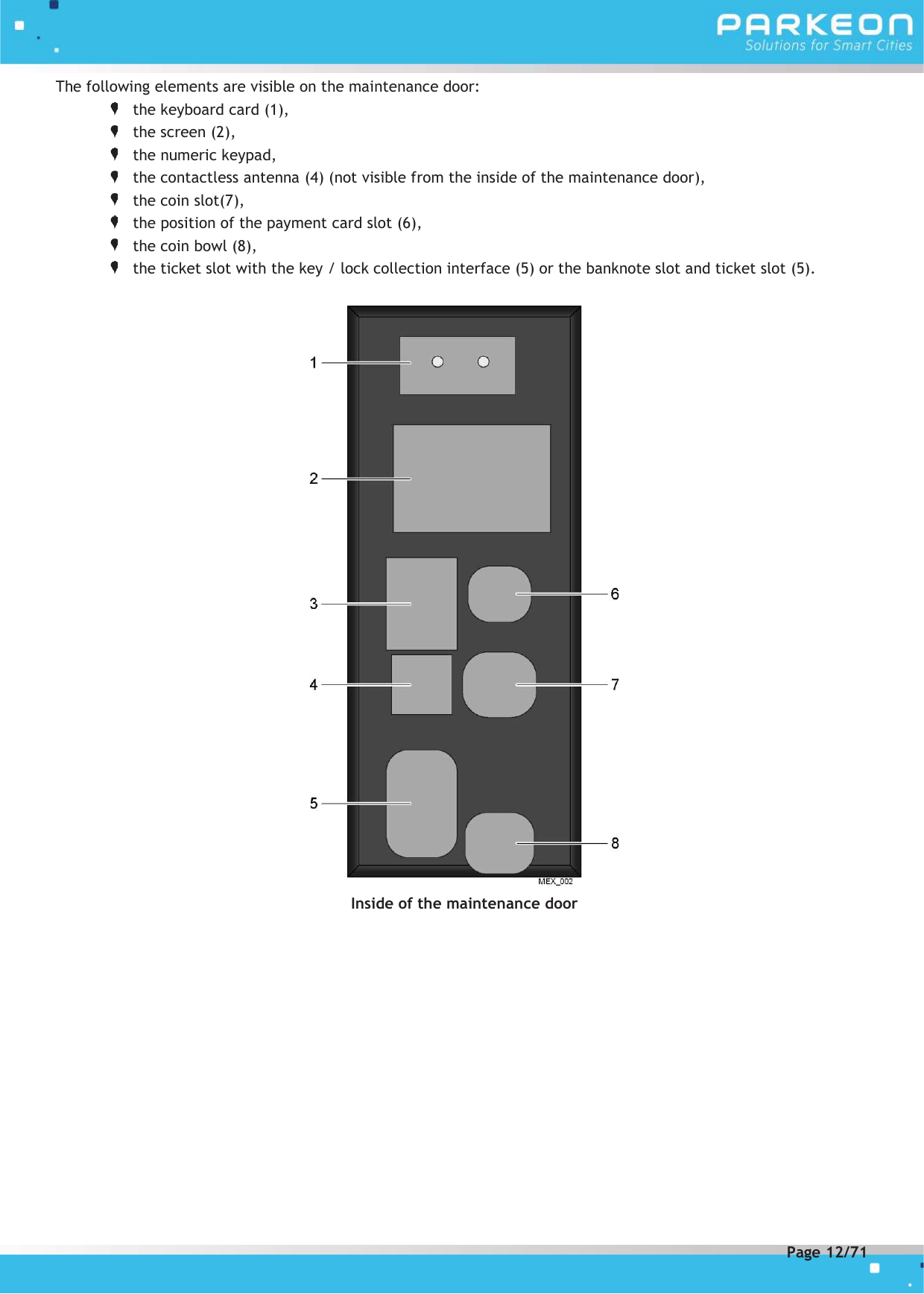Page 12 of FLOWBIRD SDA-STRADAPAL Pay and display machine with RFID reader User Manual 504022254 1 MEX StradaPAL En