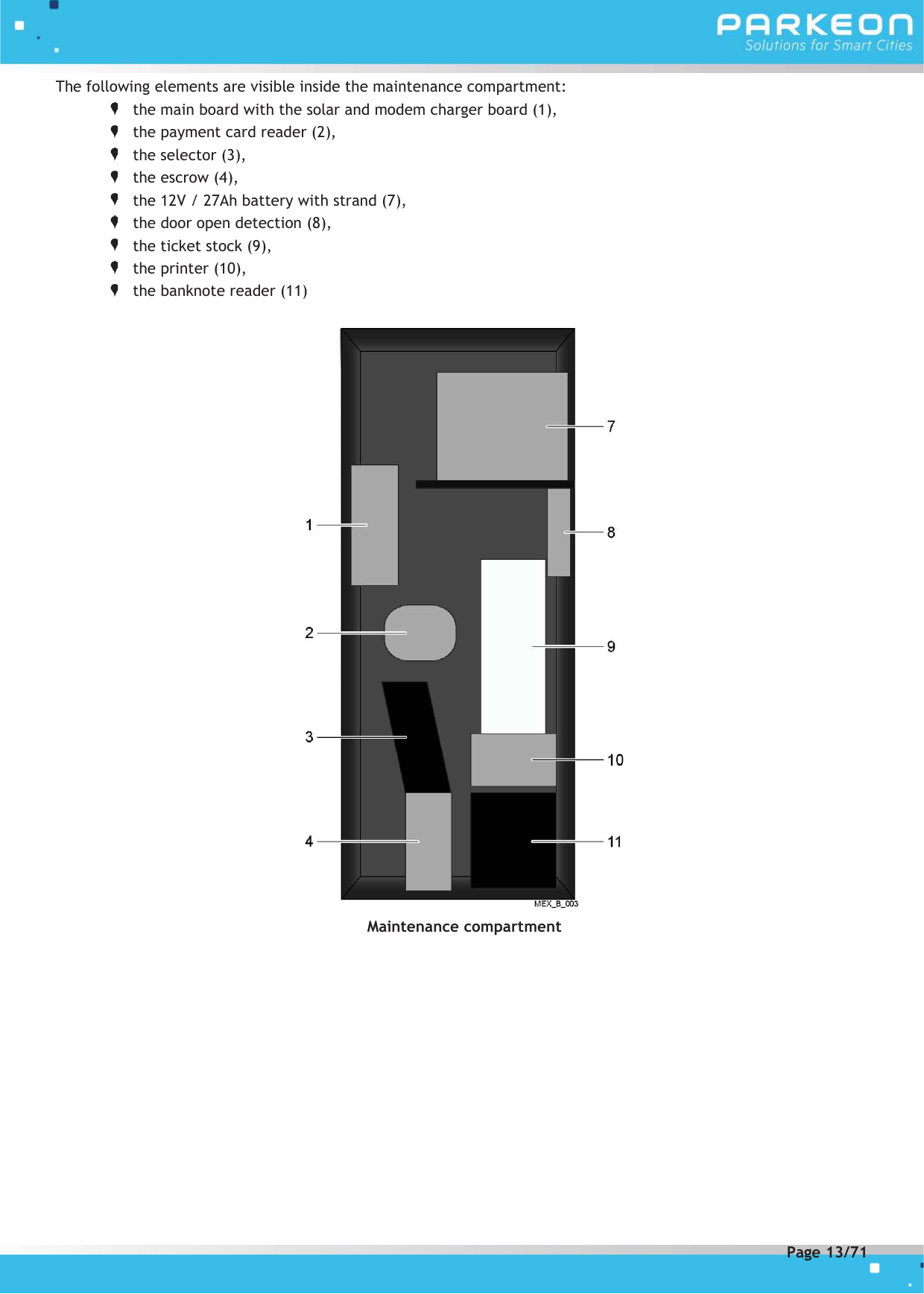 Page 13 of FLOWBIRD SDA-STRADAPAL Pay and display machine with RFID reader User Manual 504022254 1 MEX StradaPAL En