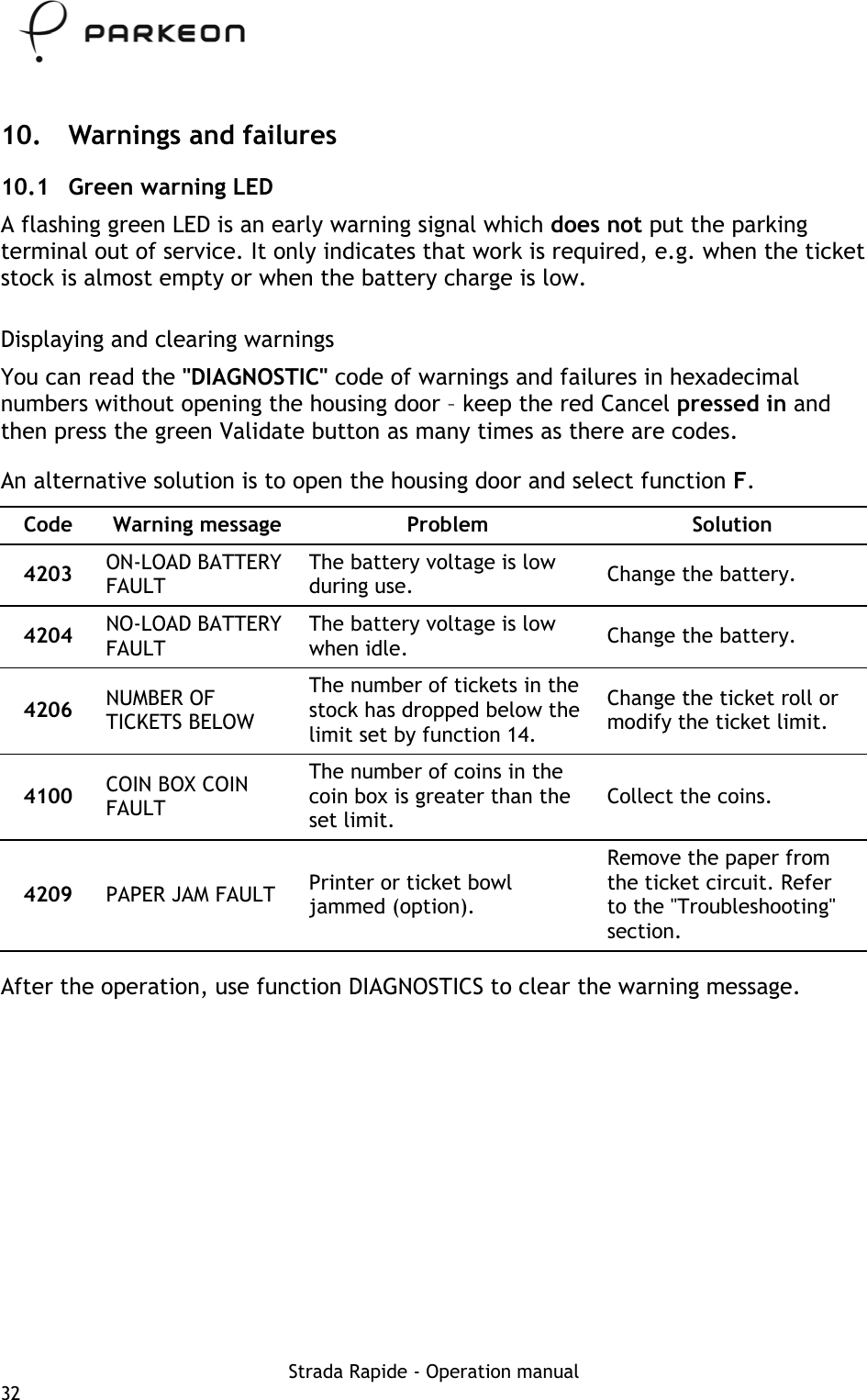     10.  Warnings and failures 10.1  Green warning LED A flashing green LED is an early warning signal which does not put the parking terminal out of service. It only indicates that work is required, e.g. when the ticket stock is almost empty or when the battery charge is low. Displaying and clearing warnings You can read the &quot;DIAGNOSTIC&quot; code of warnings and failures in hexadecimal numbers without opening the housing door – keep the red Cancel pressed in and then press the green Validate button as many times as there are codes. An alternative solution is to open the housing door and select function F. Code Warning message  Problem  Solution 4203  ON-LOAD BATTERY FAULT The battery voltage is low during use.  Change the battery. 4204  NO-LOAD BATTERY FAULT The battery voltage is low when idle.  Change the battery. 4206  NUMBER OF TICKETS BELOW The number of tickets in the stock has dropped below the limit set by function 14. Change the ticket roll or modify the ticket limit. 4100  COIN BOX COIN FAULT The number of coins in the coin box is greater than the set limit. Collect the coins. 4209  PAPER JAM FAULT  Printer or ticket bowl jammed (option). Remove the paper from the ticket circuit. Refer to the &quot;Troubleshooting&quot; section. After the operation, use function DIAGNOSTICS to clear the warning message. Strada Rapide - Operation manual 32 