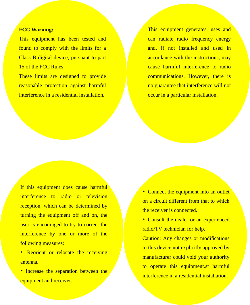    FCC Warning: This equipment has been tested and found to comply with the limits for a Class B digital device, pursuant to part 15 of the FCC Rules. These limits are designed to provide reasonable protection against harmful interference in a residential installation.  This equipment generates, uses and can radiate radio frequency energy and, if not installed and used in accordance with the instructions, may cause harmful interference to radio communications. However, there is no guarantee that interference will not occur in a particular installation.    If this equipment does cause harmful interference to radio or television reception, which can be determined by turning the equipment off and on, the user is encouraged to try to correct the interference by one or more of the following measures: • Reorient or relocate the receiving antenna. • Increase the separation between the equipment and receiver. •  Connect the equipment into an outlet on a circuit different from that to which the receiver is connected. • Consult the dealer or an experienced radio/TV technician for help. Caution: Any changes or modiﬁcations to this device not explicitly approved by manufacturer could void your authority to operate this equipment.st harmful interference in a residential installation.  