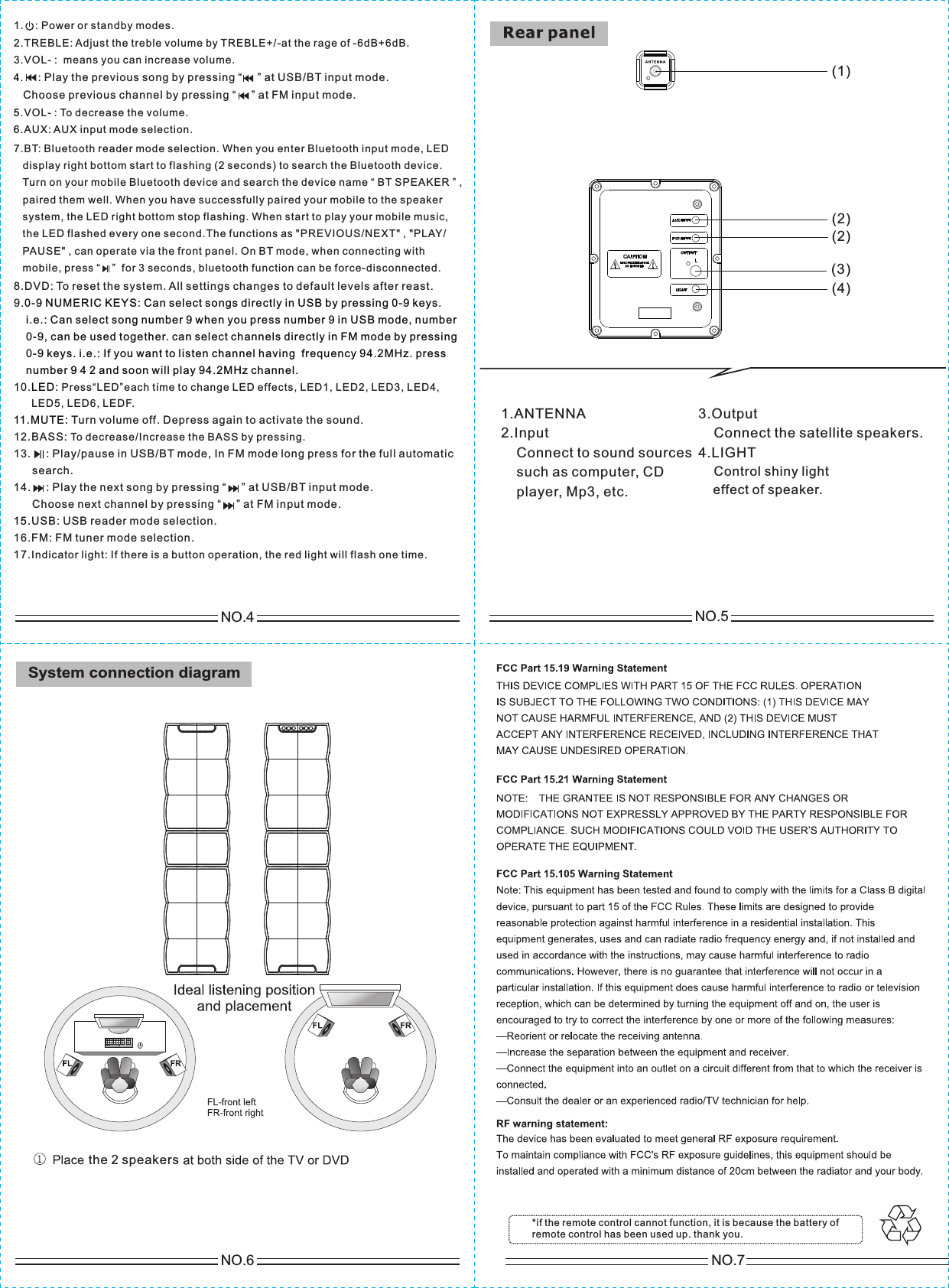 NO.5NO.7System connection diagramNO.6NO.48.DVD:9.10. Press&ldquo;LED&rdquo;each time to change LED effects, LED1, LED2, LED3, LED4,      LED5, LED6, LEDF.Turn volume off. Depress again to activate the sound.12.BASS: To decrease/Increase the BASS by pressing.13.     : Play/pause in USB/BT mode, In FM mode long press for the full automatic      search. 14.     : Play the next song by pressing &ldquo;     &rdquo; at USB/BT input mode.       Choose next channel by pressing &ldquo;     &rdquo; at FM input mode.USB: USB reader mode selection.16.FM: FM tuner mode selection.17.Indicator light: If there is a button operation, the red light will flash one time. To reset the system. All settings changes to default levels after reast. 0-9 NUMERIC KEYS: Can select songs directly in USB by pressing 0-9 keys.     i.e.: Can select song number 9 when you press number 9 in USB mode, number    0-9, can be used together. can select channels directly in FM mode by pressing    0-9 keys. i.e.: If you want to listen channel having  frequency 94.2MHz. press    number 9 4 2 and soon will play 94.2MHz channel.LED: 11.MUTE: 15.7.BT: Bluetooth reader mode selection. When you enter Bluetooth input mode, LED    display right bottom start to flashing (2 seconds) to search the Bluetooth device.   Turn on your mobile Bluetooth device and search the device name &ldquo; BT SPEAKER &rdquo; ,    paired them well. When you have successfully paired your mobile to the speaker    system, the LED right bottom stop flashing. When start to play your mobile music,    the LED flashed every one second.The functions as "PREVIOUS/NEXT" , "PLAY/   PAUSE" , can operate via the front panel. On BT mode, when connecting with    mobile, press &ldquo;    &rdquo;  for 3 seconds, bluetooth function can be force-disconnected.1.    : Power or standby modes.2.TREBLE: Adjust the treble volume by TREBLE+/-at the rage of -6dB+6dB.3.VOL- :  means you can increase volume. Play the previous song by pressing &ldquo;     &rdquo; at USB/BT input mode.    Choose previous channel by pressing &ldquo;     &rdquo; at FM input mode.VOL- : To decrease the volume.AUX: AUX input mode selection.4.     : 5.6.the 2 speakers (1)(2)(2)(3)(4)1.2.Input    Connect to sound sources    such as computer, CD     player, Mp3, etc.ANTENNA 3.Output    Connect the satellite speakers.4.LIGHT    Control shiny light    effect of speaker.*if the remote control cannot function, it is because the battery ofremote control has been used up. thank you.