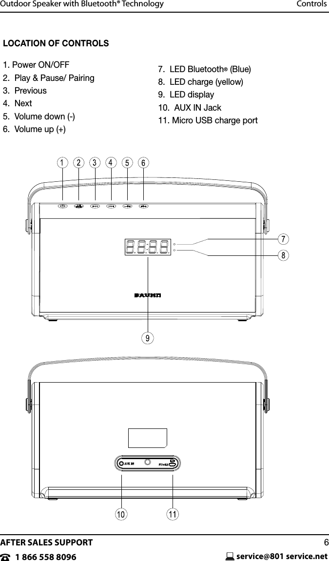 AFTER SALES SUPPORTservice@801 service.net61 866 558 8096Outdoor Speaker with Bluetooth&reg; Technology   ControlsLOCATION OF CONTROLS1. Power ON/OFF 2.     Play &amp; Pause/ Pairing3.       Previous4.     Next5.     Volume down (-)6.     Volume up (+)7.  LED Bluetooth&reg; (Blue)8.  LED charge (yellow)9.  LED display10.  AUX IN Jack11. Micro USB charge port