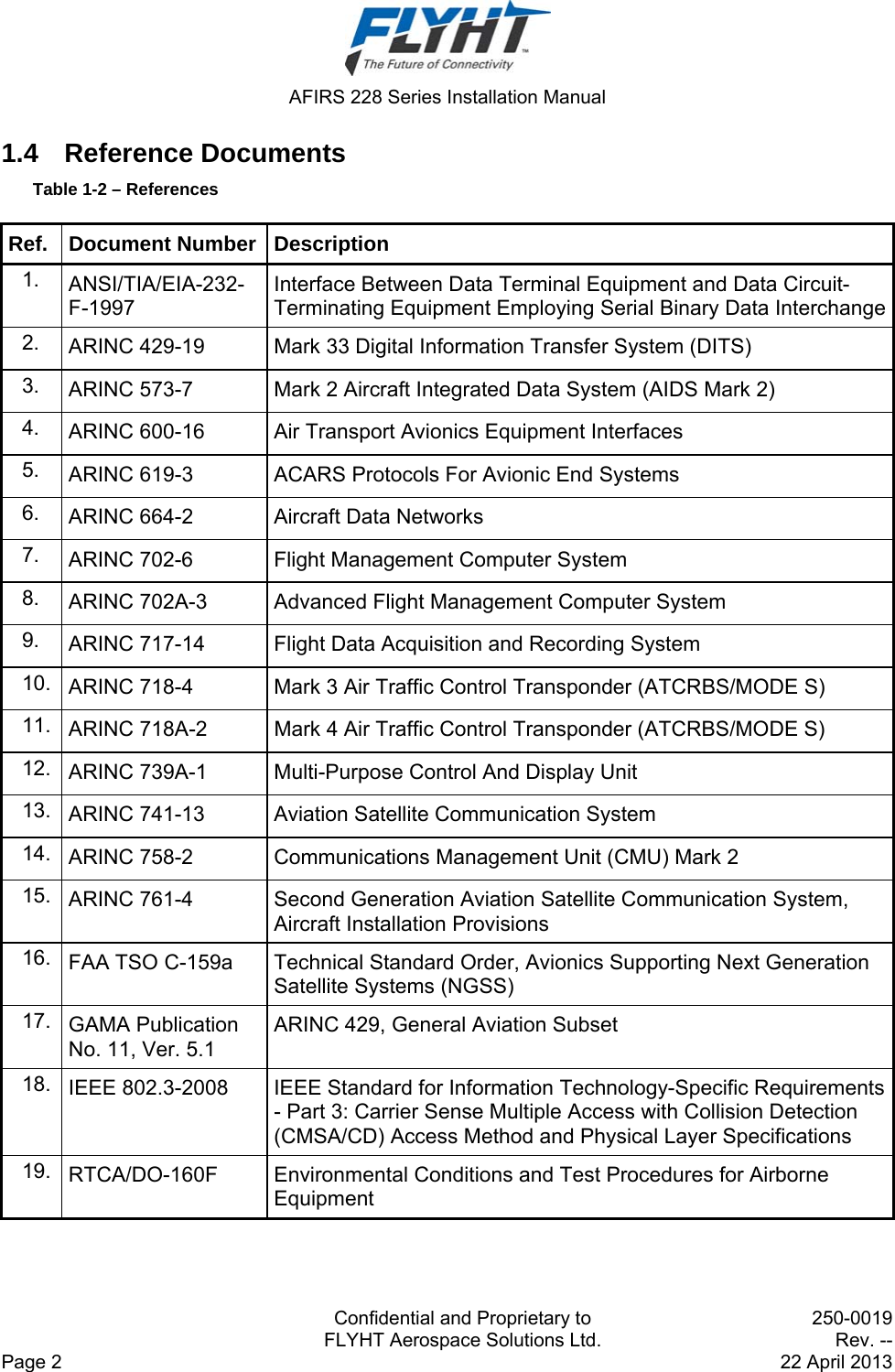  AFIRS 228 Series Installation Manual   Confidential and Proprietary to  250-0019   FLYHT Aerospace Solutions Ltd.  Rev. -- Page 2    22 April 2013 1.4 Reference Documents Table 1-2 – References Ref. Document Number Description 1.  ANSI/TIA/EIA-232-F-1997 Interface Between Data Terminal Equipment and Data Circuit-Terminating Equipment Employing Serial Binary Data Interchange2.  ARINC 429-19  Mark 33 Digital Information Transfer System (DITS) 3.  ARINC 573-7  Mark 2 Aircraft Integrated Data System (AIDS Mark 2) 4.  ARINC 600-16  Air Transport Avionics Equipment Interfaces 5.  ARINC 619-3  ACARS Protocols For Avionic End Systems 6.  ARINC 664-2  Aircraft Data Networks 7.  ARINC 702-6  Flight Management Computer System 8.  ARINC 702A-3  Advanced Flight Management Computer System 9.  ARINC 717-14  Flight Data Acquisition and Recording System 10.  ARINC 718-4  Mark 3 Air Traffic Control Transponder (ATCRBS/MODE S) 11.  ARINC 718A-2  Mark 4 Air Traffic Control Transponder (ATCRBS/MODE S) 12.  ARINC 739A-1  Multi-Purpose Control And Display Unit 13.  ARINC 741-13  Aviation Satellite Communication System 14.  ARINC 758-2  Communications Management Unit (CMU) Mark 2 15.  ARINC 761-4  Second Generation Aviation Satellite Communication System, Aircraft Installation Provisions 16.  FAA TSO C-159a  Technical Standard Order, Avionics Supporting Next Generation Satellite Systems (NGSS) 17.  GAMA Publication No. 11, Ver. 5.1 ARINC 429, General Aviation Subset 18.  IEEE 802.3-2008  IEEE Standard for Information Technology-Specific Requirements - Part 3: Carrier Sense Multiple Access with Collision Detection (CMSA/CD) Access Method and Physical Layer Specifications 19.  RTCA/DO-160F  Environmental Conditions and Test Procedures for Airborne Equipment 
