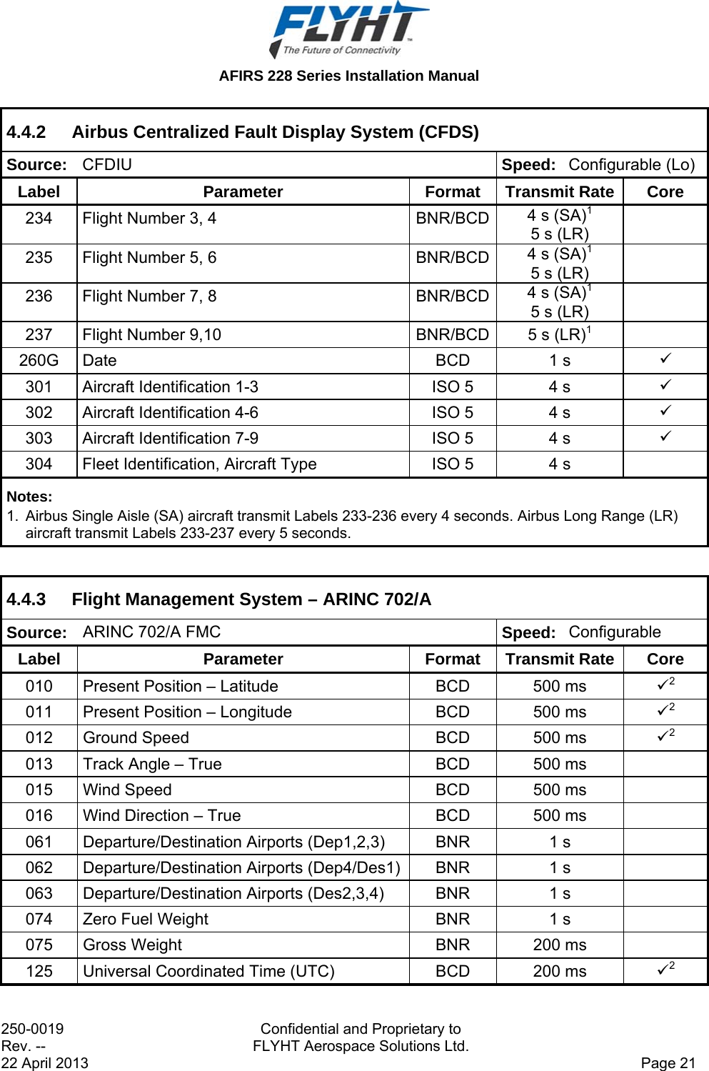  AFIRS 228 Series Installation Manual 250-0019  Confidential and Proprietary to Rev. --  FLYHT Aerospace Solutions Ltd. 22 April 2013    Page 21 4.4.2  Airbus Centralized Fault Display System (CFDS) Source:  CFDIU  Speed:  Configurable (Lo) Label Parameter Format Transmit Rate Core 234  Flight Number 3, 4  BNR/BCD 4 s (SA)1 5 s (LR)  235  Flight Number 5, 6  BNR/BCD 4 s (SA)1 5 s (LR)  236  Flight Number 7, 8  BNR/BCD 4 s (SA)1 5 s (LR)  237  Flight Number 9,10  BNR/BCD 5 s (LR)1  260G Date  BCD  1 s   301  Aircraft Identification 1-3  ISO 5  4 s   302  Aircraft Identification 4-6  ISO 5  4 s   303  Aircraft Identification 7-9  ISO 5  4 s   304  Fleet Identification, Aircraft Type  ISO 5  4 s   Notes: 1.  Airbus Single Aisle (SA) aircraft transmit Labels 233-236 every 4 seconds. Airbus Long Range (LR) aircraft transmit Labels 233-237 every 5 seconds.  4.4.3 Flight Management System – ARINC 702/A Source:  ARINC 702/A FMC  Speed:  Configurable Label Parameter Format Transmit Rate Core 010  Present Position – Latitude  BCD  500 ms  2 011  Present Position – Longitude  BCD  500 ms  2 012  Ground Speed  BCD  500 ms  2 013  Track Angle – True  BCD  500 ms   015  Wind Speed  BCD  500 ms   016  Wind Direction – True  BCD  500 ms   061  Departure/Destination Airports (Dep1,2,3)  BNR  1 s   062  Departure/Destination Airports (Dep4/Des1) BNR  1 s   063  Departure/Destination Airports (Des2,3,4)  BNR  1 s   074  Zero Fuel Weight  BNR  1 s   075  Gross Weight  BNR  200 ms   125  Universal Coordinated Time (UTC)  BCD  200 ms  2 