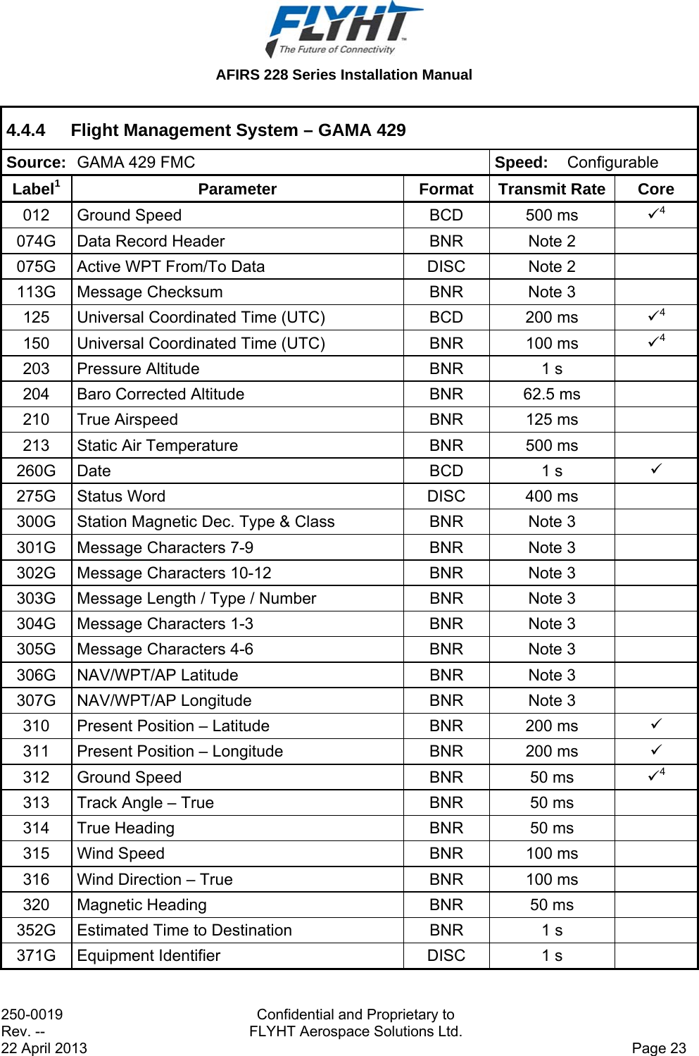  AFIRS 228 Series Installation Manual 250-0019  Confidential and Proprietary to Rev. --  FLYHT Aerospace Solutions Ltd. 22 April 2013    Page 23 4.4.4  Flight Management System – GAMA 429 Source:  GAMA 429 FMC  Speed:  Configurable Label1 Parameter  Format Transmit Rate Core 012  Ground Speed  BCD  500 ms  4 074G  Data Record Header  BNR  Note 2   075G  Active WPT From/To Data  DISC  Note 2   113G  Message Checksum  BNR  Note 3   125  Universal Coordinated Time (UTC)  BCD  200 ms  4 150  Universal Coordinated Time (UTC)  BNR  100 ms  4 203  Pressure Altitude  BNR  1 s   204  Baro Corrected Altitude  BNR  62.5 ms   210  True Airspeed  BNR  125 ms   213  Static Air Temperature  BNR  500 ms   260G Date  BCD  1 s   275G  Status Word  DISC  400 ms   300G  Station Magnetic Dec. Type &amp; Class  BNR  Note 3   301G  Message Characters 7-9  BNR  Note 3   302G  Message Characters 10-12  BNR  Note 3   303G  Message Length / Type / Number  BNR  Note 3   304G  Message Characters 1-3  BNR  Note 3   305G  Message Characters 4-6  BNR  Note 3   306G  NAV/WPT/AP Latitude  BNR  Note 3   307G  NAV/WPT/AP Longitude  BNR  Note 3   310  Present Position – Latitude  BNR  200 ms   311  Present Position – Longitude  BNR  200 ms   312  Ground Speed  BNR  50 ms  4 313  Track Angle – True  BNR  50 ms   314  True Heading  BNR  50 ms   315  Wind Speed  BNR  100 ms   316  Wind Direction – True  BNR  100 ms   320  Magnetic Heading  BNR  50 ms   352G  Estimated Time to Destination  BNR  1 s   371G  Equipment Identifier  DISC  1 s   