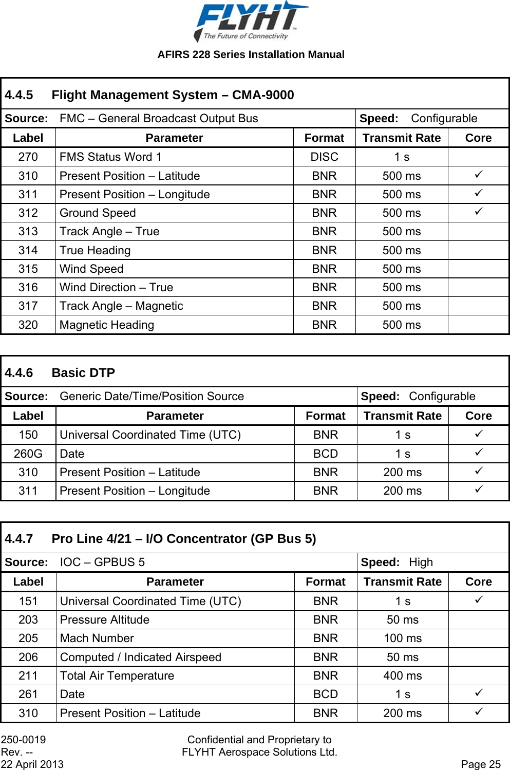  AFIRS 228 Series Installation Manual 250-0019  Confidential and Proprietary to Rev. --  FLYHT Aerospace Solutions Ltd. 22 April 2013    Page 25 4.4.5 Flight Management System – CMA-9000 Source:  FMC – General Broadcast Output Bus  Speed:  Configurable Label Parameter Format Transmit Rate Core 270  FMS Status Word 1  DISC  1 s   310  Present Position – Latitude  BNR  500 ms   311  Present Position – Longitude  BNR  500 ms   312  Ground Speed  BNR  500 ms   313  Track Angle – True  BNR  500 ms   314  True Heading  BNR  500 ms   315  Wind Speed  BNR  500 ms   316  Wind Direction – True  BNR  500 ms   317  Track Angle – Magnetic  BNR  500 ms   320  Magnetic Heading  BNR  500 ms    4.4.6 Basic DTP Source:  Generic Date/Time/Position Source  Speed:  Configurable Label Parameter Format Transmit Rate Core 150  Universal Coordinated Time (UTC)  BNR  1 s   260G Date  BCD  1 s   310  Present Position – Latitude  BNR  200 ms   311  Present Position – Longitude  BNR  200 ms    4.4.7  Pro Line 4/21 – I/O Concentrator (GP Bus 5) Source:  IOC – GPBUS 5  Speed:  High Label Parameter Format Transmit Rate Core 151  Universal Coordinated Time (UTC)  BNR  1 s   203  Pressure Altitude  BNR  50 ms   205  Mach Number  BNR  100 ms   206  Computed / Indicated Airspeed  BNR  50 ms   211  Total Air Temperature  BNR  400 ms   261 Date  BCD  1 s   310  Present Position – Latitude  BNR  200 ms   