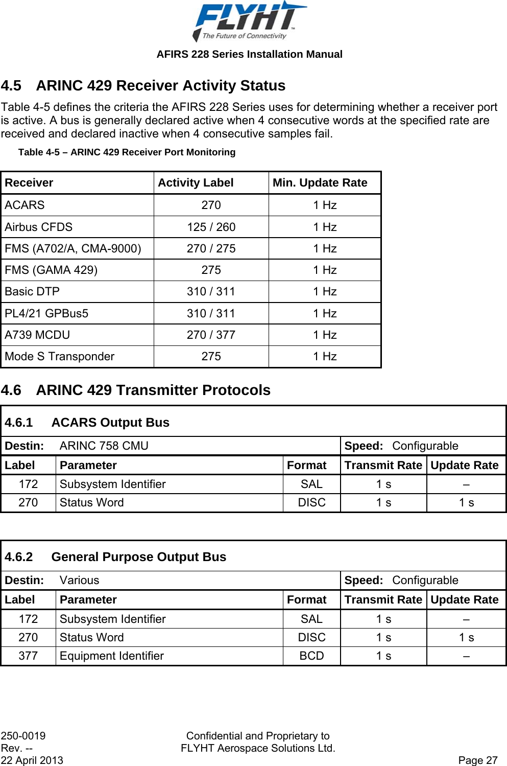  AFIRS 228 Series Installation Manual 250-0019  Confidential and Proprietary to Rev. --  FLYHT Aerospace Solutions Ltd. 22 April 2013    Page 27 4.5  ARINC 429 Receiver Activity Status Table 4-5 defines the criteria the AFIRS 228 Series uses for determining whether a receiver port is active. A bus is generally declared active when 4 consecutive words at the specified rate are received and declared inactive when 4 consecutive samples fail. Table 4-5 – ARINC 429 Receiver Port Monitoring Receiver  Activity Label  Min. Update Rate ACARS 270 1 Hz Airbus CFDS  125 / 260  1 Hz FMS (A702/A, CMA-9000)  270 / 275  1 Hz FMS (GAMA 429)  275  1 Hz Basic DTP  310 / 311  1 Hz PL4/21 GPBus5  310 / 311  1 Hz A739 MCDU  270 / 377  1 Hz Mode S Transponder  275  1 Hz 4.6  ARINC 429 Transmitter Protocols 4.6.1  ACARS Output Bus Destin:  ARINC 758 CMU  Speed:  Configurable Label  Parameter  Format  Transmit Rate  Update Rate 172  Subsystem Identifier  SAL  1 s  – 270  Status Word  DISC  1 s  1 s  4.6.2  General Purpose Output Bus Destin:  Various  Speed:  Configurable Label  Parameter  Format  Transmit Rate  Update Rate 172  Subsystem Identifier  SAL  1 s  – 270  Status Word  DISC  1 s  1 s 377  Equipment Identifier  BCD  1 s  –   