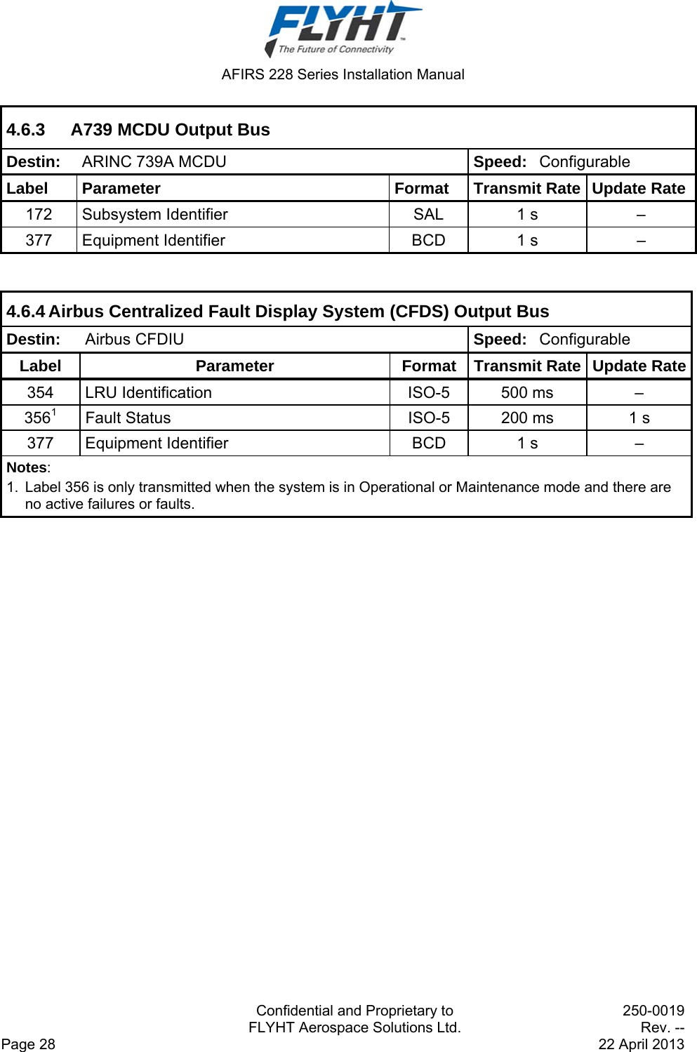 AFIRS 228 Series Installation Manual   Confidential and Proprietary to  250-0019   FLYHT Aerospace Solutions Ltd.  Rev. -- Page 28    22 April 2013 4.6.3  A739 MCDU Output Bus Destin:  ARINC 739A MCDU  Speed: Configurable Label  Parameter  Format  Transmit Rate  Update Rate 172  Subsystem Identifier  SAL  1 s  – 377  Equipment Identifier  BCD  1 s  –  4.6.4 Airbus Centralized Fault Display System (CFDS) Output Bus Destin:  Airbus CFDIU  Speed: Configurable Label  Parameter  Format  Transmit Rate  Update Rate354  LRU Identification  ISO-5  500 ms  – 3561  Fault Status  ISO-5  200 ms  1 s 377  Equipment Identifier  BCD  1 s  – Notes: 1.  Label 356 is only transmitted when the system is in Operational or Maintenance mode and there are no active failures or faults.  