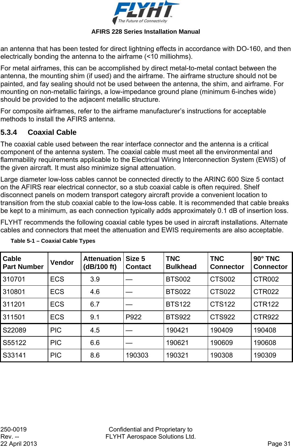  AFIRS 228 Series Installation Manual 250-0019  Confidential and Proprietary to Rev. --  FLYHT Aerospace Solutions Ltd. 22 April 2013    Page 31 an antenna that has been tested for direct lightning effects in accordance with DO-160, and then electrically bonding the antenna to the airframe (&lt;10 milliohms). For metal airframes, this can be accomplished by direct metal-to-metal contact between the antenna, the mounting shim (if used) and the airframe. The airframe structure should not be painted, and fay sealing should not be used between the antenna, the shim, and airframe. For mounting on non-metallic fairings, a low-impedance ground plane (minimum 6-inches wide) should be provided to the adjacent metallic structure. For composite airframes, refer to the airframe manufacturer’s instructions for acceptable methods to install the AFIRS antenna. 5.3.4 Coaxial Cable The coaxial cable used between the rear interface connector and the antenna is a critical component of the antenna system. The coaxial cable must meet all the environmental and flammability requirements applicable to the Electrical Wiring Interconnection System (EWIS) of the given aircraft. It must also minimize signal attenuation. Large diameter low-loss cables cannot be connected directly to the ARINC 600 Size 5 contact on the AFIRS rear electrical connector, so a stub coaxial cable is often required. Shelf disconnect panels on modern transport category aircraft provide a convenient location to transition from the stub coaxial cable to the low-loss cable. It is recommended that cable breaks be kept to a minimum, as each connection typically adds approximately 0.1 dB of insertion loss. FLYHT recommends the following coaxial cable types be used in aircraft installations. Alternate cables and connectors that meet the attenuation and EWIS requirements are also acceptable. Table 5-1 – Coaxial Cable Types Cable Part Number  Vendor  Attenuation(dB/100 ft)  Size 5 Contact  TNC Bulkhead  TNC Connector  90° TNC Connector 310701 ECS  3.9  —  BTS002 CTS002 CTR002 310801 ECS  4.6  —  BTS022 CTS022 CTR022 311201 ECS  6.7  —  BTS122 CTS122 CTR122 311501 ECS  9.1  P922 BTS922 CTS922 CTR922 S22089 PIC  4.5  —  190421 190409 190408 S55122 PIC  6.6  —  190621 190609 190608 S33141 PIC  8.6  190303 190321 190308 190309 