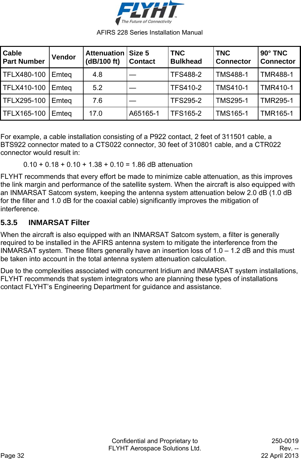  AFIRS 228 Series Installation Manual   Confidential and Proprietary to  250-0019   FLYHT Aerospace Solutions Ltd.  Rev. -- Page 32    22 April 2013 Cable Part Number  Vendor  Attenuation(dB/100 ft)  Size 5 Contact  TNC Bulkhead  TNC Connector  90° TNC Connector TFLX480-100 Emteq  4.8  —  TFS488-2  TMS488-1  TMR488-1 TFLX410-100 Emteq  5.2  —  TFS410-2  TMS410-1  TMR410-1 TFLX295-100 Emteq  7.6  —  TFS295-2  TMS295-1  TMR295-1 TFLX165-100 Emteq  17.0  A65165-1  TFS165-2  TMS165-1  TMR165-1  For example, a cable installation consisting of a P922 contact, 2 feet of 311501 cable, a BTS922 connector mated to a CTS022 connector, 30 feet of 310801 cable, and a CTR022 connector would result in: 0.10 + 0.18 + 0.10 + 1.38 + 0.10 = 1.86 dB attenuation FLYHT recommends that every effort be made to minimize cable attenuation, as this improves the link margin and performance of the satellite system. When the aircraft is also equipped with an INMARSAT Satcom system, keeping the antenna system attenuation below 2.0 dB (1.0 dB for the filter and 1.0 dB for the coaxial cable) significantly improves the mitigation of interference. 5.3.5 INMARSAT Filter When the aircraft is also equipped with an INMARSAT Satcom system, a filter is generally required to be installed in the AFIRS antenna system to mitigate the interference from the INMARSAT system. These filters generally have an insertion loss of 1.0 – 1.2 dB and this must be taken into account in the total antenna system attenuation calculation. Due to the complexities associated with concurrent Iridium and INMARSAT system installations, FLYHT recommends that system integrators who are planning these types of installations contact FLYHT’s Engineering Department for guidance and assistance. 