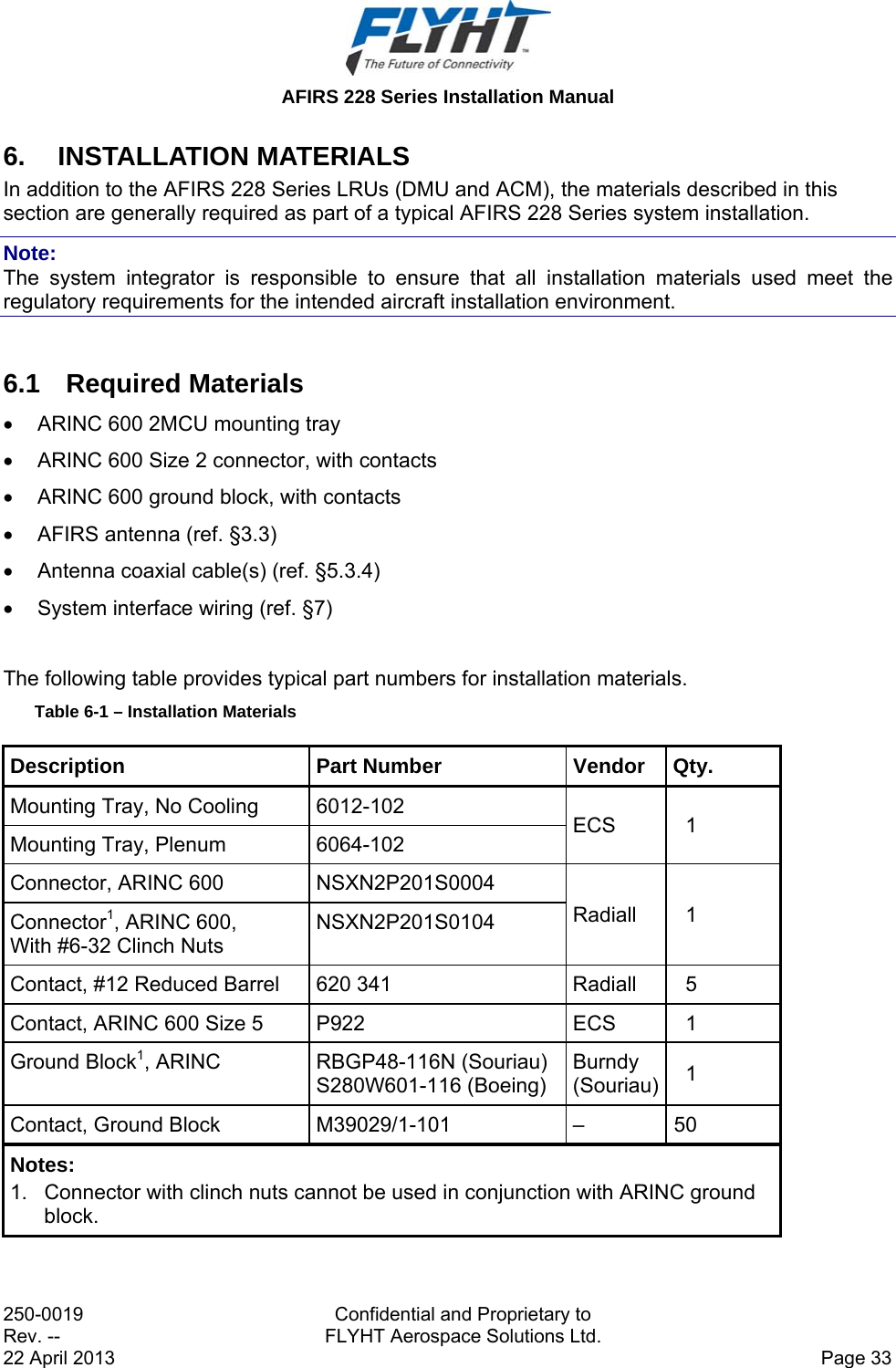  AFIRS 228 Series Installation Manual 250-0019  Confidential and Proprietary to Rev. --  FLYHT Aerospace Solutions Ltd. 22 April 2013    Page 33 6. INSTALLATION MATERIALS In addition to the AFIRS 228 Series LRUs (DMU and ACM), the materials described in this section are generally required as part of a typical AFIRS 228 Series system installation. Note: The system integrator is responsible to ensure that all installation materials used meet the regulatory requirements for the intended aircraft installation environment.  6.1 Required Materials   ARINC 600 2MCU mounting tray   ARINC 600 Size 2 connector, with contacts   ARINC 600 ground block, with contacts   AFIRS antenna (ref. §3.3)   Antenna coaxial cable(s) (ref. §5.3.4)   System interface wiring (ref. §7)  The following table provides typical part numbers for installation materials.  Table 6-1 – Installation Materials Description Part Number Vendor Qty. Mounting Tray, No Cooling  6012-102  ECS 1 Mounting Tray, Plenum  6064-102 Connector, ARINC 600  NSXN2P201S0004 Radiall 1 Connector1, ARINC 600, With #6-32 Clinch Nuts NSXN2P201S0104 Contact, #12 Reduced Barrel  620 341  Radiall  5 Contact, ARINC 600 Size 5  P922  ECS  1 Ground Block1, ARINC  RBGP48-116N (Souriau) S280W601-116 (Boeing) Burndy (Souriau)  1 Contact, Ground Block  M39029/1-101  –  50 Notes: 1.   Connector with clinch nuts cannot be used in conjunction with ARINC ground block.  