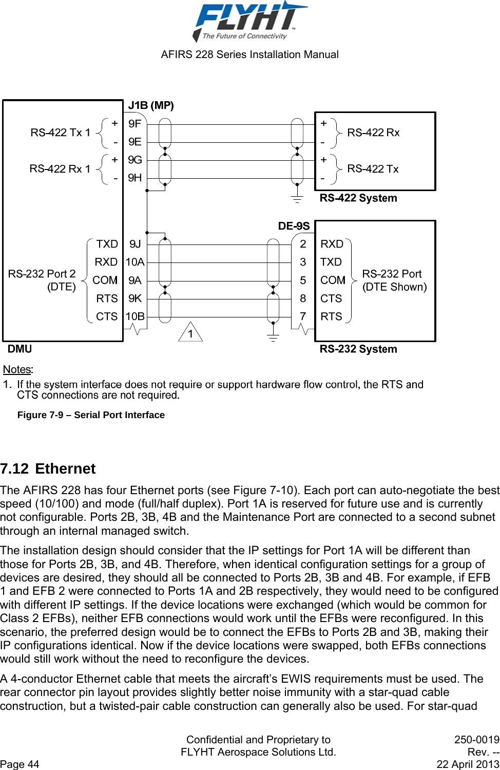  AFIRS 228 Series Installation Manual   Confidential and Proprietary to  250-0019   FLYHT Aerospace Solutions Ltd.  Rev. -- Page 44    22 April 2013   Figure 7-9 – Serial Port Interface  7.12 Ethernet The AFIRS 228 has four Ethernet ports (see Figure 7-10). Each port can auto-negotiate the best speed (10/100) and mode (full/half duplex). Port 1A is reserved for future use and is currently not configurable. Ports 2B, 3B, 4B and the Maintenance Port are connected to a second subnet through an internal managed switch. The installation design should consider that the IP settings for Port 1A will be different than those for Ports 2B, 3B, and 4B. Therefore, when identical configuration settings for a group of devices are desired, they should all be connected to Ports 2B, 3B and 4B. For example, if EFB 1 and EFB 2 were connected to Ports 1A and 2B respectively, they would need to be configured with different IP settings. If the device locations were exchanged (which would be common for Class 2 EFBs), neither EFB connections would work until the EFBs were reconfigured. In this scenario, the preferred design would be to connect the EFBs to Ports 2B and 3B, making their IP configurations identical. Now if the device locations were swapped, both EFBs connections would still work without the need to reconfigure the devices. A 4-conductor Ethernet cable that meets the aircraft’s EWIS requirements must be used. The rear connector pin layout provides slightly better noise immunity with a star-quad cable construction, but a twisted-pair cable construction can generally also be used. For star-quad 