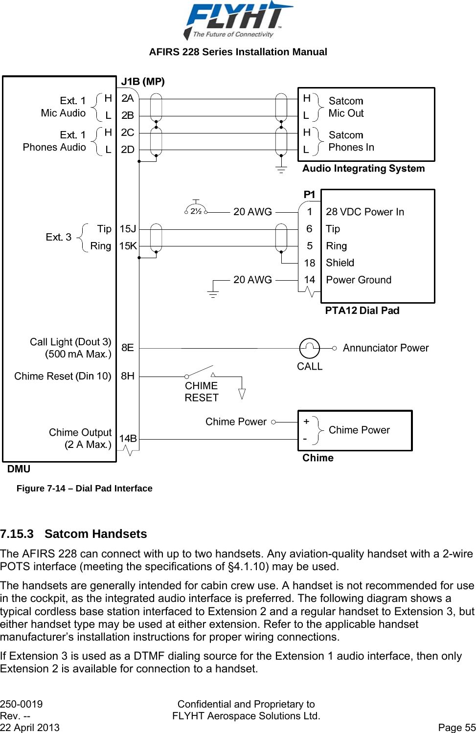  AFIRS 228 Series Installation Manual 250-0019  Confidential and Proprietary to Rev. --  FLYHT Aerospace Solutions Ltd. 22 April 2013    Page 55  Figure 7-14 – Dial Pad Interface  7.15.3 Satcom Handsets The AFIRS 228 can connect with up to two handsets. Any aviation-quality handset with a 2-wire POTS interface (meeting the specifications of §4.1.10) may be used. The handsets are generally intended for cabin crew use. A handset is not recommended for use in the cockpit, as the integrated audio interface is preferred. The following diagram shows a typical cordless base station interfaced to Extension 2 and a regular handset to Extension 3, but either handset type may be used at either extension. Refer to the applicable handset manufacturer’s installation instructions for proper wiring connections. If Extension 3 is used as a DTMF dialing source for the Extension 1 audio interface, then only Extension 2 is available for connection to a handset. 