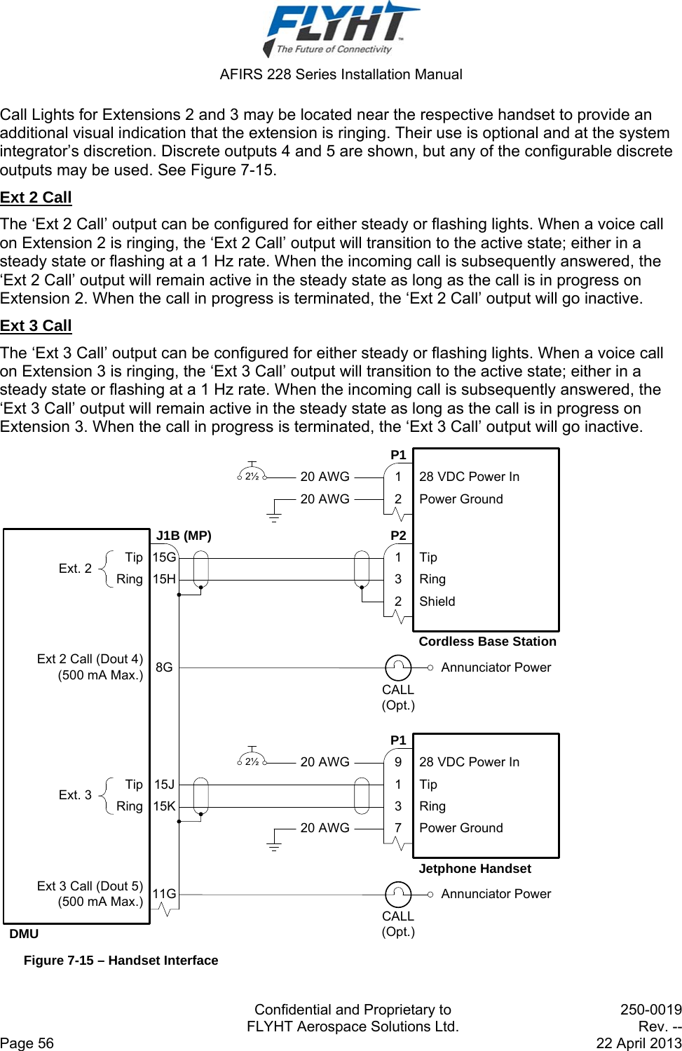  AFIRS 228 Series Installation Manual   Confidential and Proprietary to  250-0019   FLYHT Aerospace Solutions Ltd.  Rev. -- Page 56    22 April 2013 Call Lights for Extensions 2 and 3 may be located near the respective handset to provide an additional visual indication that the extension is ringing. Their use is optional and at the system integrator’s discretion. Discrete outputs 4 and 5 are shown, but any of the configurable discrete outputs may be used. See Figure 7-15. Ext 2 Call The ‘Ext 2 Call’ output can be configured for either steady or flashing lights. When a voice call on Extension 2 is ringing, the ‘Ext 2 Call’ output will transition to the active state; either in a steady state or flashing at a 1 Hz rate. When the incoming call is subsequently answered, the ‘Ext 2 Call’ output will remain active in the steady state as long as the call is in progress on Extension 2. When the call in progress is terminated, the ‘Ext 2 Call’ output will go inactive. Ext 3 Call The ‘Ext 3 Call’ output can be configured for either steady or flashing lights. When a voice call on Extension 3 is ringing, the ‘Ext 3 Call’ output will transition to the active state; either in a steady state or flashing at a 1 Hz rate. When the incoming call is subsequently answered, the ‘Ext 3 Call’ output will remain active in the steady state as long as the call is in progress on Extension 3. When the call in progress is terminated, the ‘Ext 3 Call’ output will go inactive. Cordless Base StationTipRingDMU15GJ1B (MP)15HTipRingExt. 215J15KTipRingExt. 3123Jetphone Handset28 VDC Power InTipRing197328 VDC Power InPower Ground21P2P1ShieldPower Ground2½ 20 AWG20 AWG2½ 20 AWG20 AWGCALL(Opt.)8GExt 2 Call (Dout 4)(500 mA Max.)11GExt 3 Call (Dout 5)(500 mA Max.)CALL(Opt.)Annunciator PowerAnnunciator PowerP1 Figure 7-15 – Handset Interface 