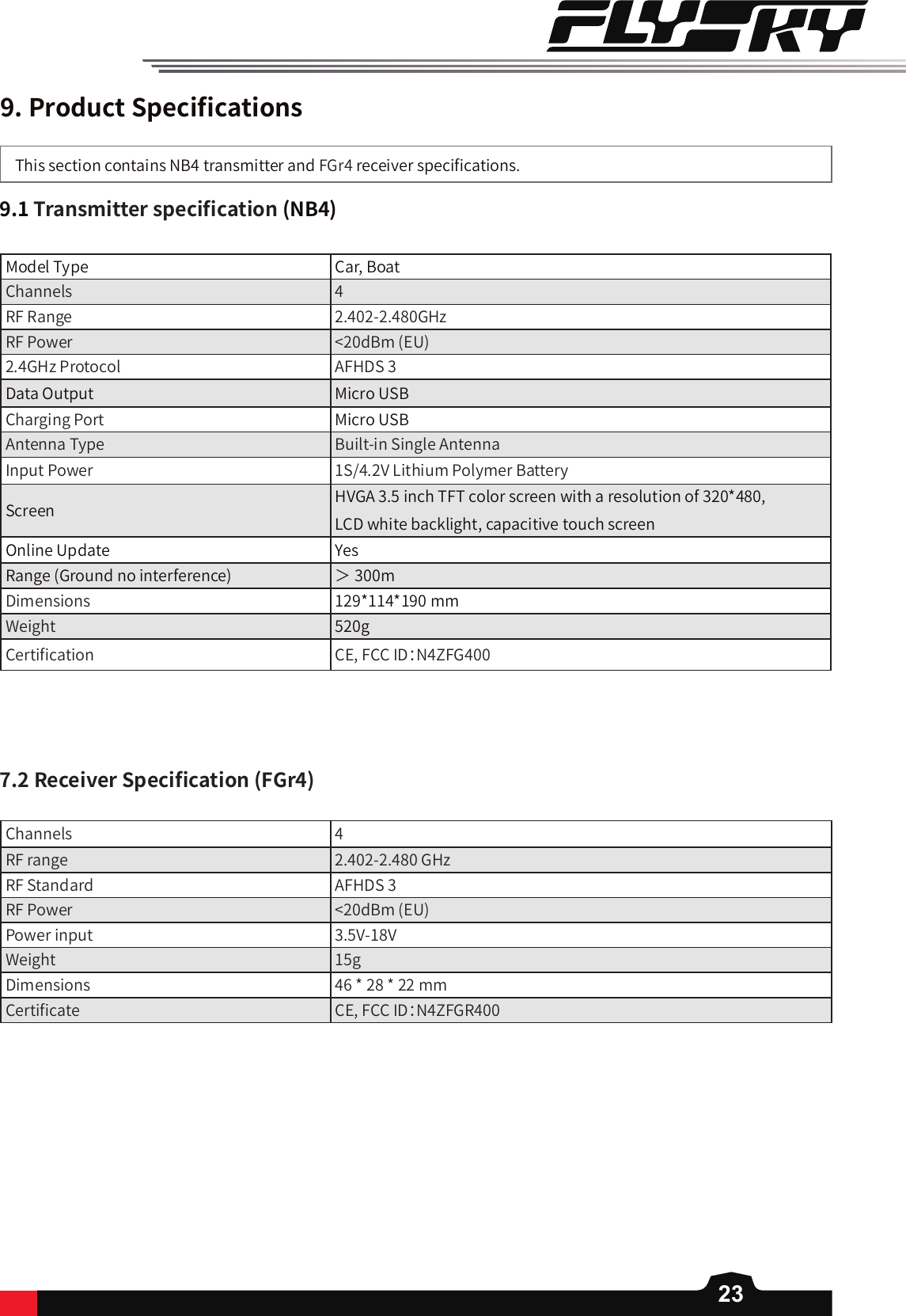 239.ProductSpeci󼴩cationsThis section contains NB4 transmitter and FGr4 receiver speci󼴩cations.9.1Transmitterspeci󼴩cation(NB4)7.2ReceiverSpeci󼴩cation(FGr4)Model Type Car, BoatChannels 4RF Range 2.402-2.480GHzRF Power &lt;20dBm (EU)2.4GHz Protocol AFHDS 3Data Output Micro USB Charging Port Micro USB Antenna Type Built-in Single AntennaInput Power  1S/4.2V Lithium Polymer BatteryScreen HVGA 3.5 inch TFT color screen with a resolution of 320*480,LCD white backlight, capacitive touch screenOnline Update YesRange (Ground no interference) ＞ 300mDimensions  129*114*190 mmWeight 520gCerti󼴩cation CE, FCC ID：N4ZFG400Channels 4RF range 2.402-2.480 GHzRF Standard AFHDS 3RF Power &lt;20dBm (EU)Power input 3.5V-18VWeight 15gDimensions  46 * 28 * 22 mmCerti󼴩cate CE, FCC ID：N4ZFGR400