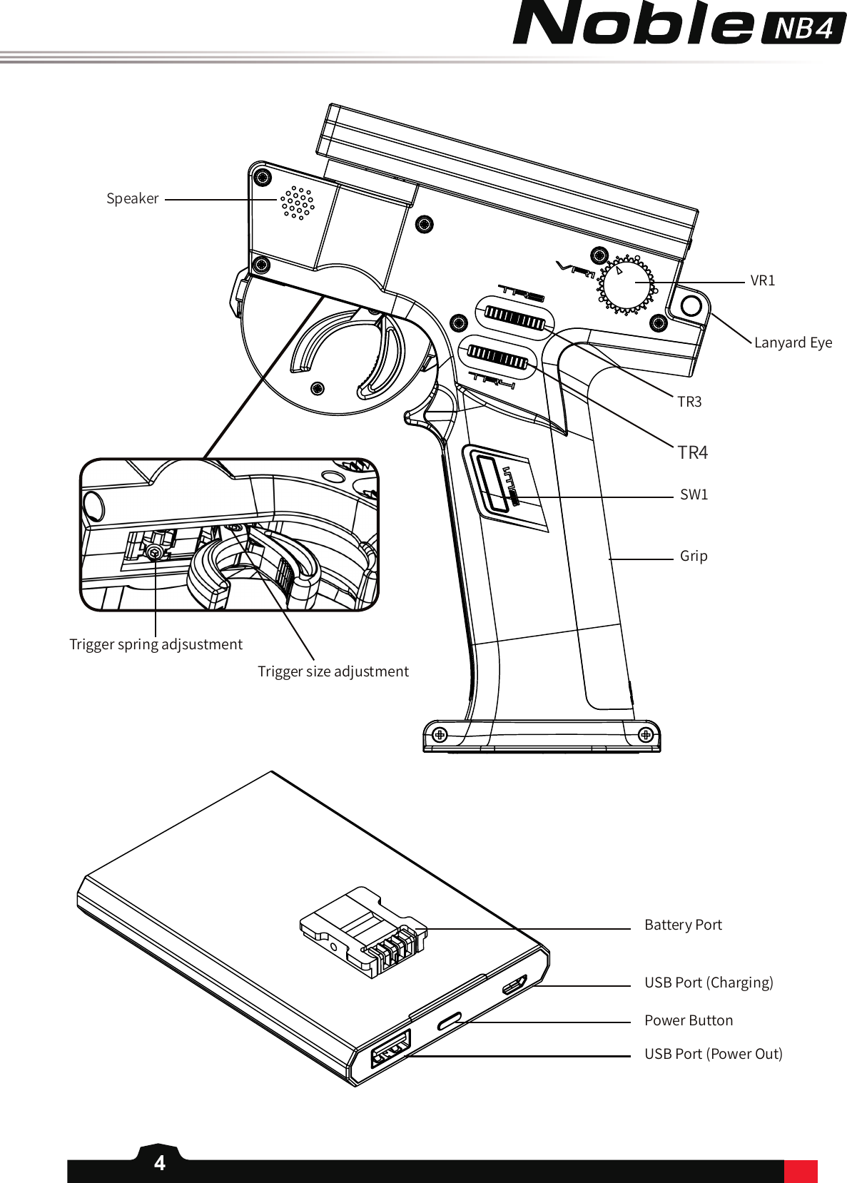 4VR1TR3TR4SW1Grip Trigger size adjustment SpeakerTrigger spring adjsustmentBattery PortUSB Port (Charging)Power ButtonUSB Port (Power Out)Lanyard Eye