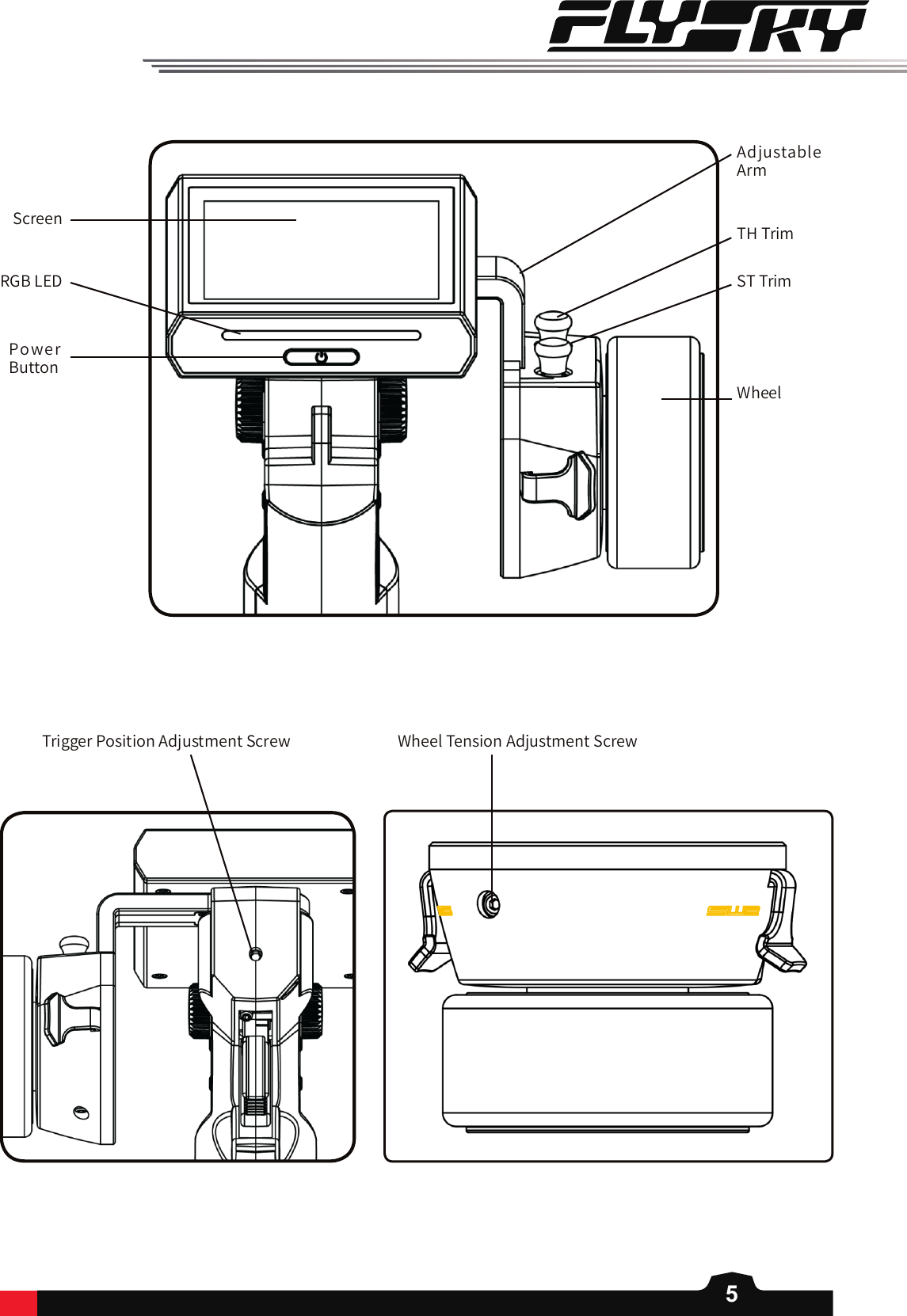 5Screen RGB LEDPower ButtonTH TrimST TrimWheelTrigger Position Adjustment ScrewAdjustable ArmWheel Tension Adjustment Screw
