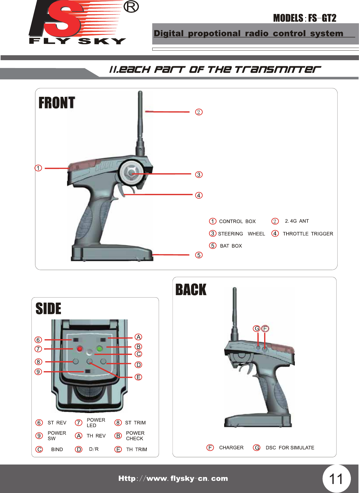 FG11