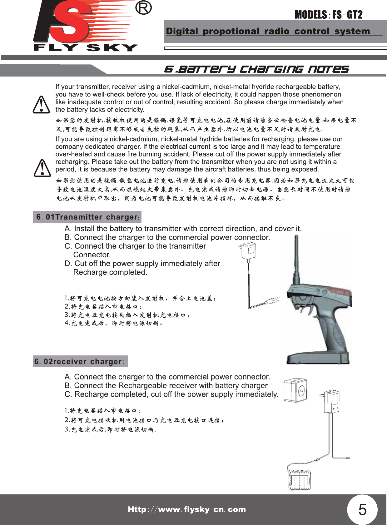 56.01Transmitter charger：6.02receiver charger: