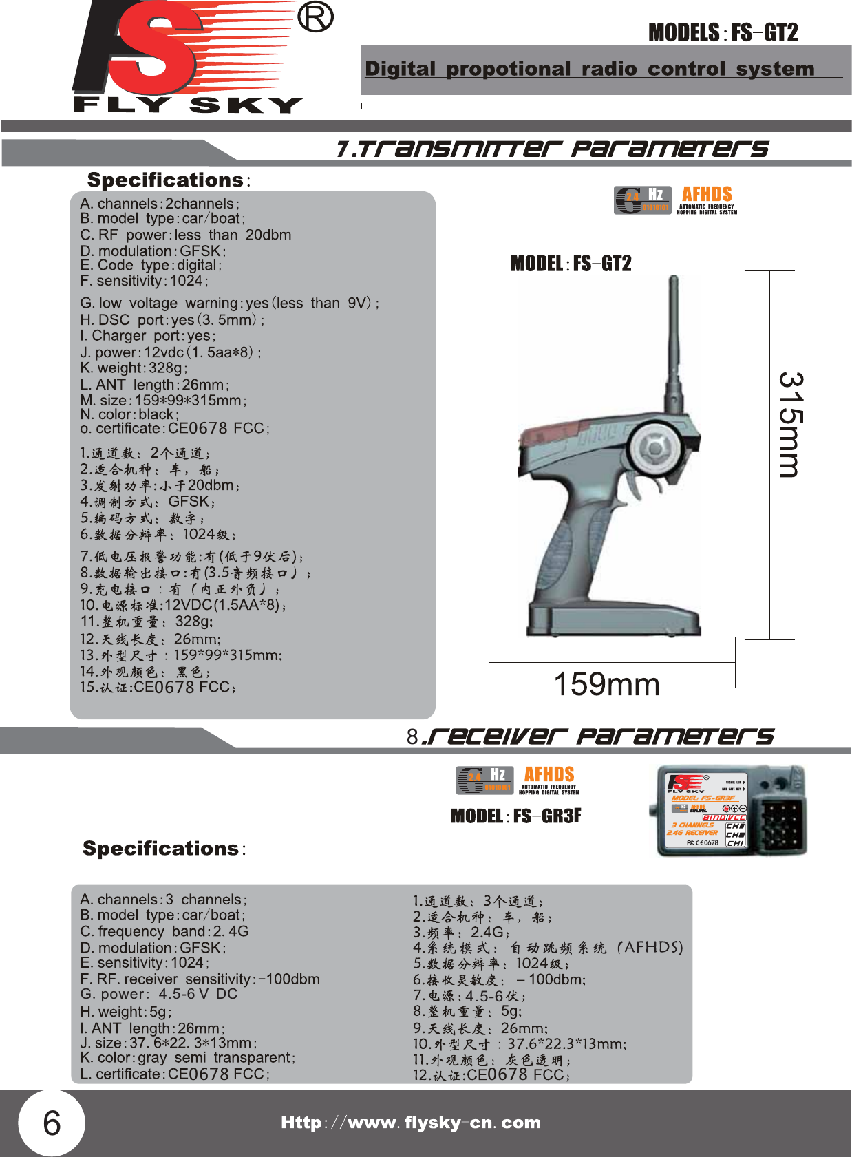 68067806780678 067806783 CHANNELS2.4G RECEI VERMODEL: FS-GR3FFG.power: 4.5-6 V DC 4.5-6