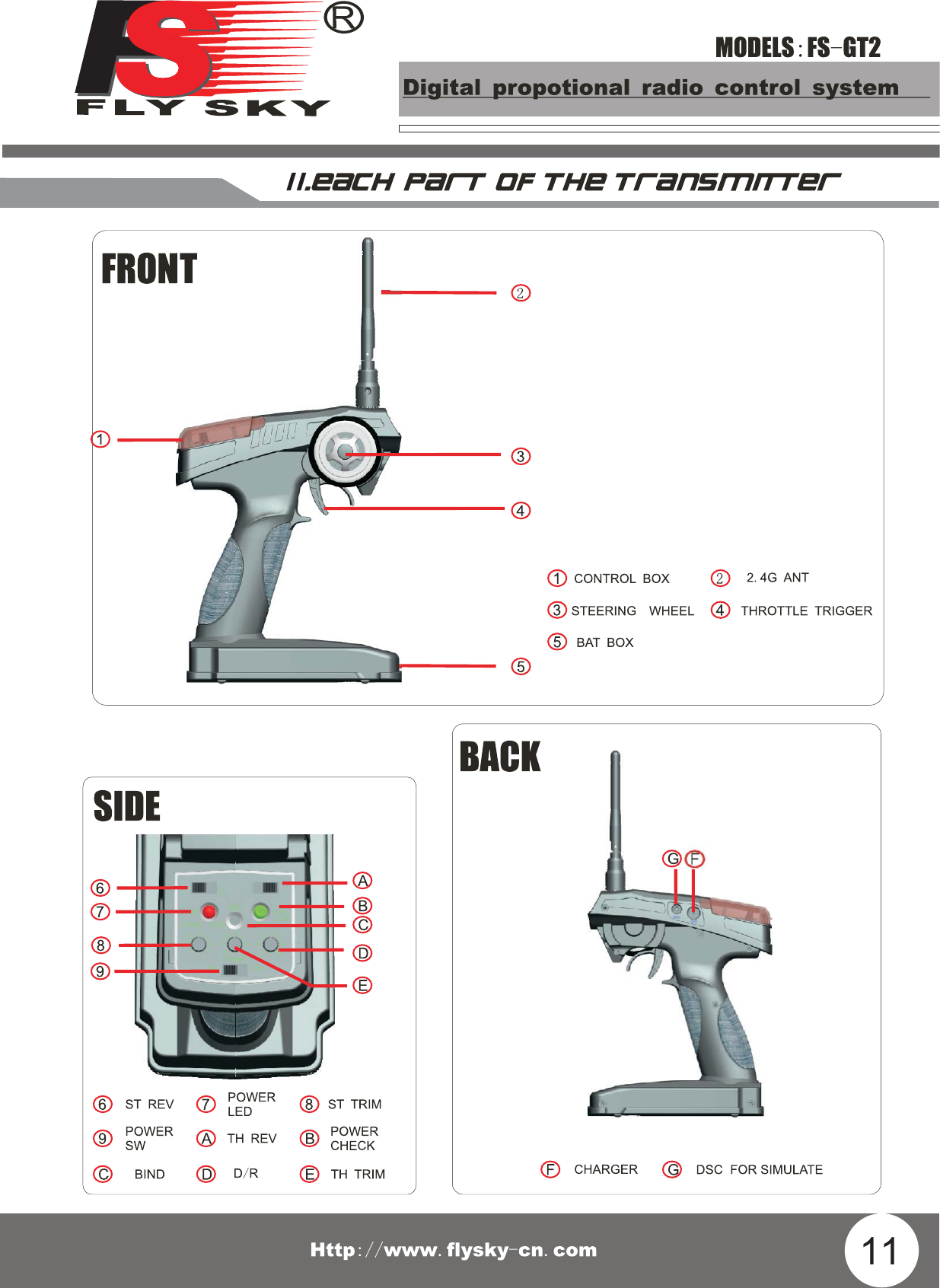 FG11