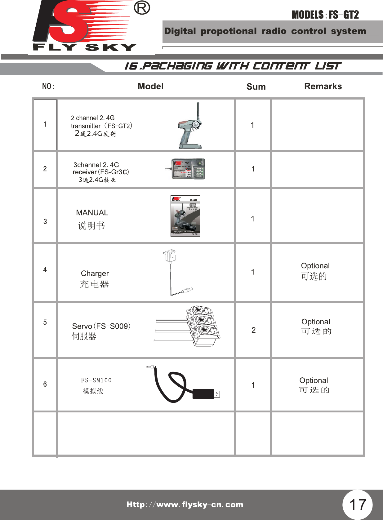 FS-GT2Http://www.flysky-cn.comCopy right 2008@flysky co.,ltdDigital propotional radio control sytemGT2INSTRUCTION MANUAL用户手册17