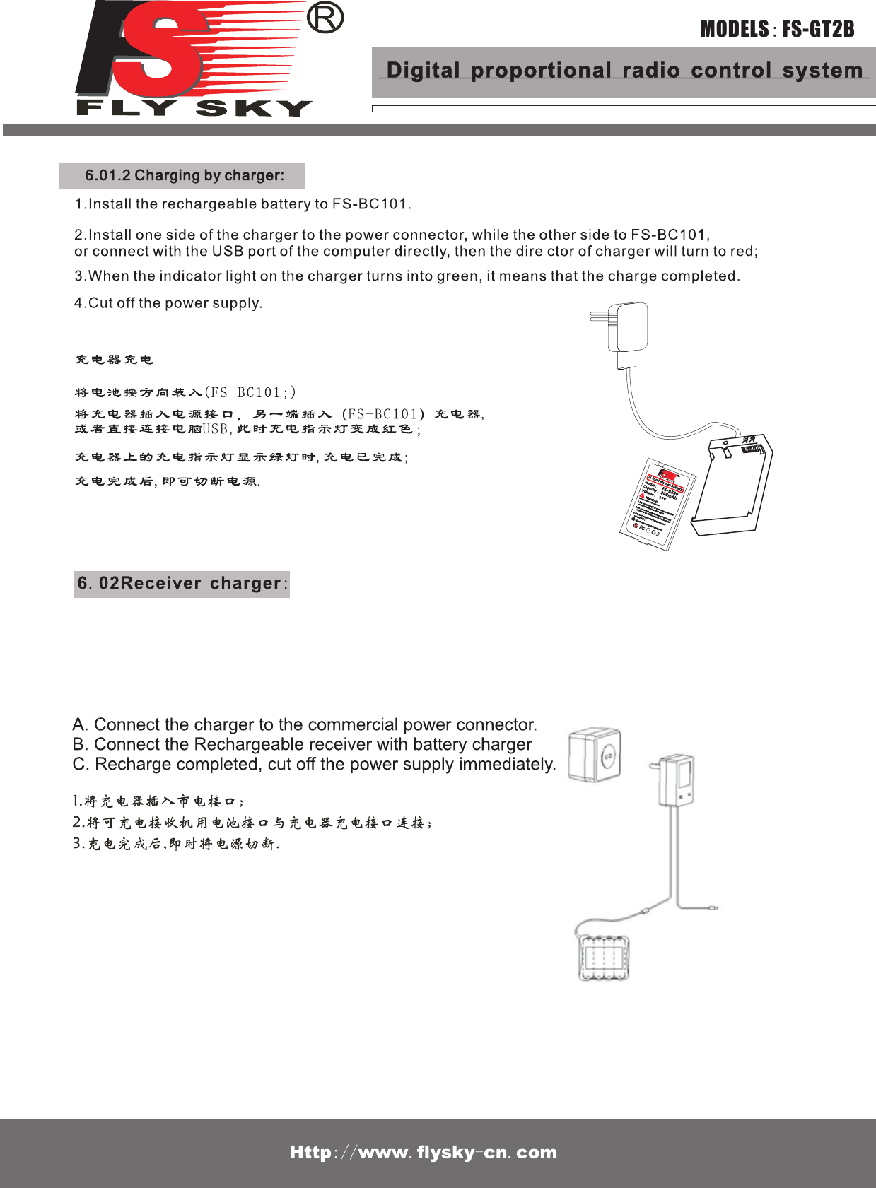 MODELS:FS-GT2BDigital proportional radio control system