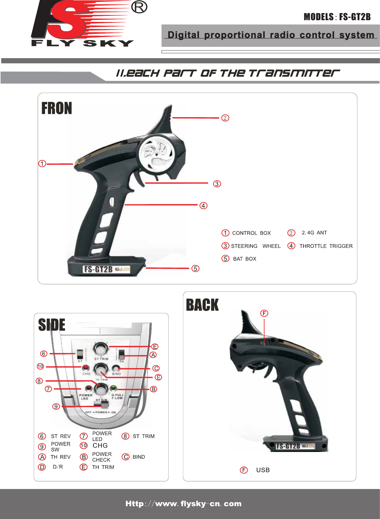 1010MODELS:FS-GT2BUSBFFDigital proportional radio control systemCHG