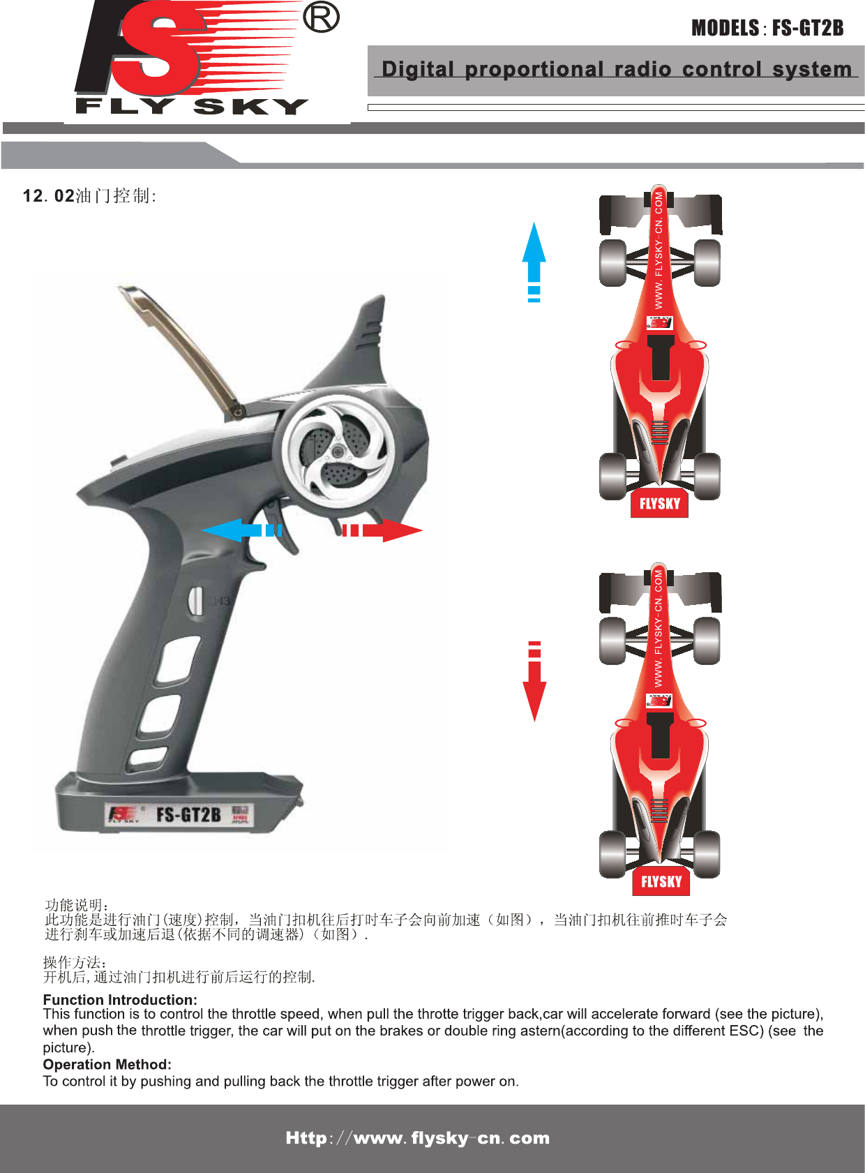 12.02油门控制:MODELS:FS-GT2BDigital proportional radio control system