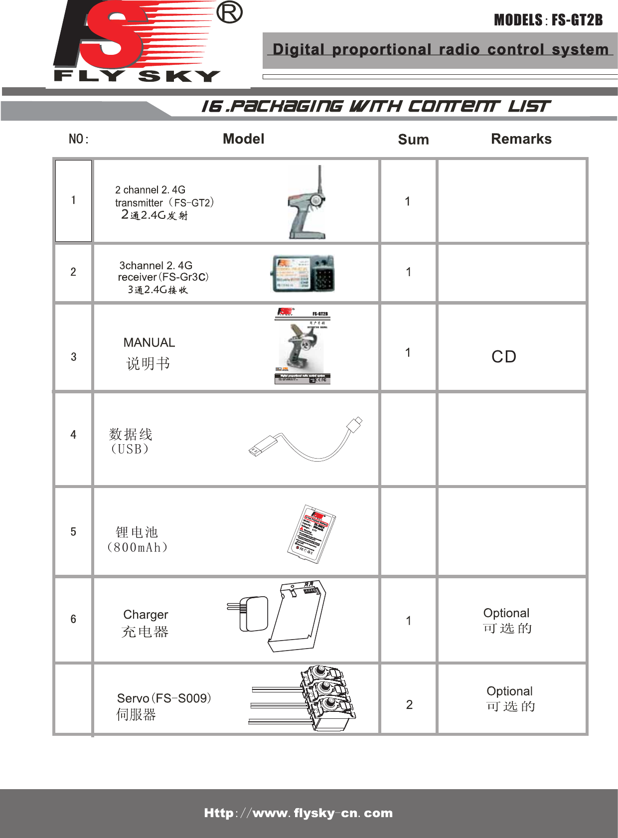 This product is not sui tablefor children under 15 years.FS-GT2BDig ital pr oport ion al ra di o con tro l sys te mMODELS:FS-GT2BDigital proportional radio control systemFS- B80 0800 mAhCD数据线锂电池（800mAh）（USB）