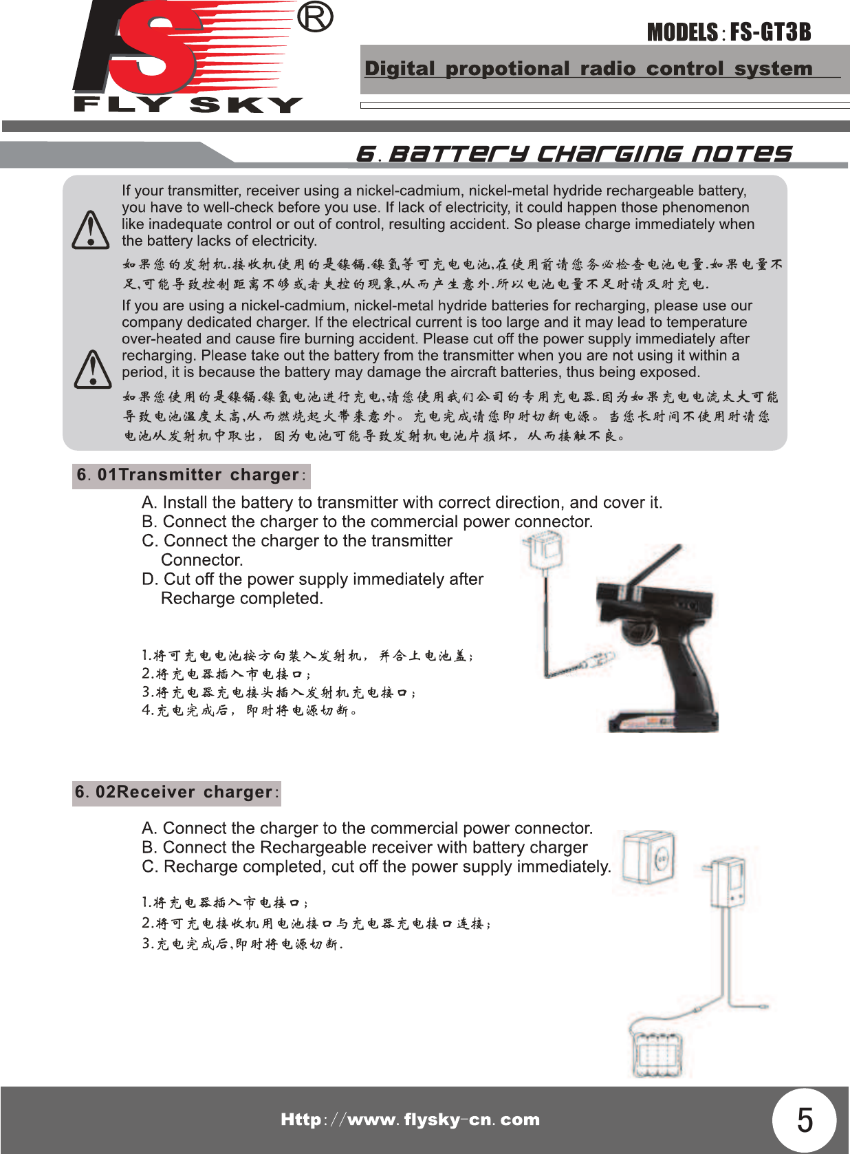 FS-GT3B56.B A T TER Y CHARGIN G N O TE S6.01Transmitter charger:6.02Receiver charger: