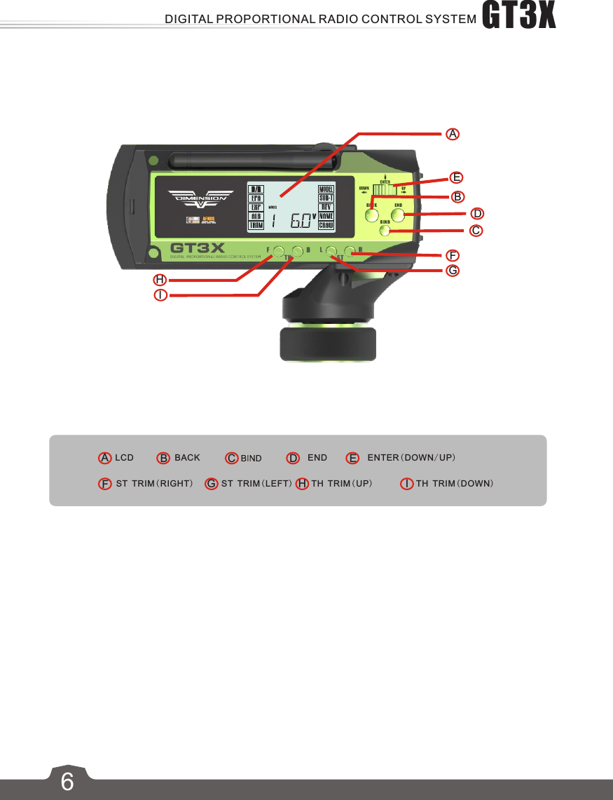 HGIC D EBLCD BACK END ENTER(DOWN/UP)FTH TRIM(UP)TH TRIM(DOWN)ST TRIM(LEFT)ST TRIM(RIGHT)HIABCDEFGA6GT3XDIGITAL PROPORTIONAL RADIO CONTROL SYSTEM