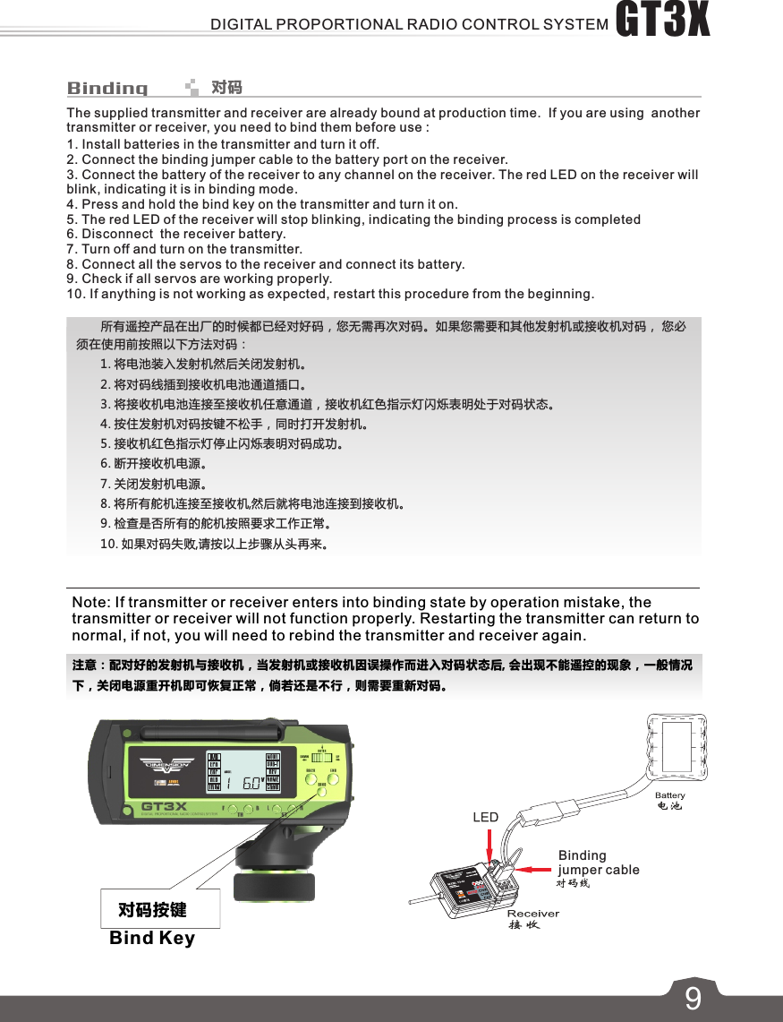 Binding       所有遥控产品在出厂的时候都已经对好码，您无需再次对码。如果您需要和其他发射机或接收机对码， 您必须在使用前按照以下方法对码：    1. 将电池装入发射机然后关闭发射机。2. 将对码线插到接收机电池通道插口。3. 将接收机电池连接至接收机任意通道，接收机红色指示灯闪烁表明处于对码状态。4. 按住发射机对码按键不松手，同时打开发射机。5. 接收机红色指示灯停止闪烁表明对码成功。6. 断开接收机电源。7. 关闭发射机电源。8. 将所有舵机连接至接收机,然后就将电池连接到接收机。9. 检查是否所有的舵机按照要求工作正常。10. 如果对码失败,请按以上步骤从头再来。对码注意：配对好的发射机与接收机，当发射机或接收机因误操作而进入对码状态后, 会出现不能遥控的现象，一般情况下，关闭电源重开机即可恢复正常，倘若还是不行，则需要重新对码。Bind Key对码按键69The supplied transmitter and receiver are already bound at production time.  If you are using  another transmitter or receiver, you need to bind them before use :1. Install batteries in the transmitter and turn it off.2. Connect the binding jumper cable to the battery port on the receiver.3. Connect the battery of the receiver to any channel on the receiver. The red LED on the receiver will  blink, indicating it is in binding mode.4. Press and hold the bind key on the transmitter and turn it on.5. The red LED of the receiver will stop blinking, indicating the binding process is completed 6. Disconnect  the receiver battery.7. Turn off and turn on the transmitter.8. Connect all the servos to the receiver and connect its battery.9. Check if all servos are working properly.10. If anything is not working as expected, restart this procedure from the beginning.Note: If transmitter or receiver enters into binding state by operation mistake, the transmitter or receiver will not function properly. Restarting the transmitter can return to normal, if not, you will need to rebind the transmitter and receiver again.Binding jumper cableGT3XDIGITAL PROPORTIONAL RADIO CONTROL SYSTEM