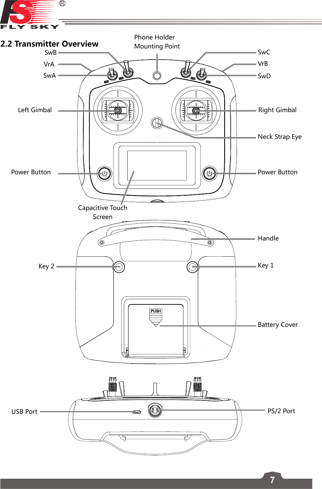 72.2 Transmitter Overview Left Gimbal Right GimbalPower ButtonPower ButtonSwD SwA SwC SwBNeck Strap EyeHandleKey 1Key 2Battery CoverUSB Port PS/2 PortVrA  VrB Phone Holder Mounting PointCapacitive Touch Screen