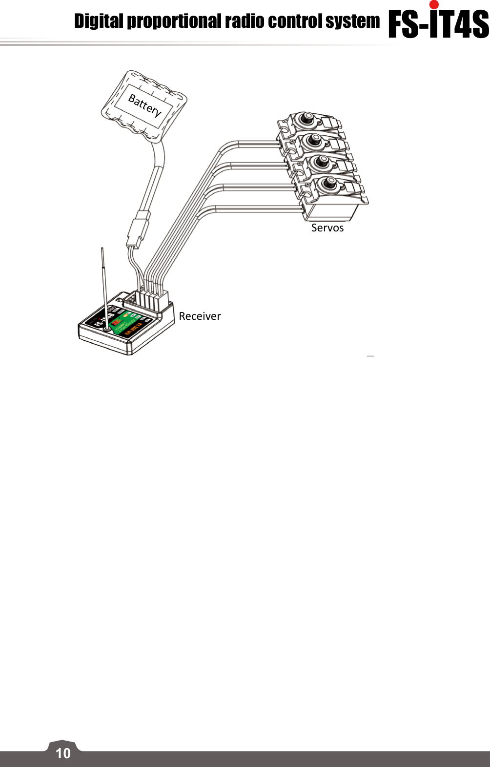 10FS-lT4SDigital proportional radio control systemBatteryServosReceiver