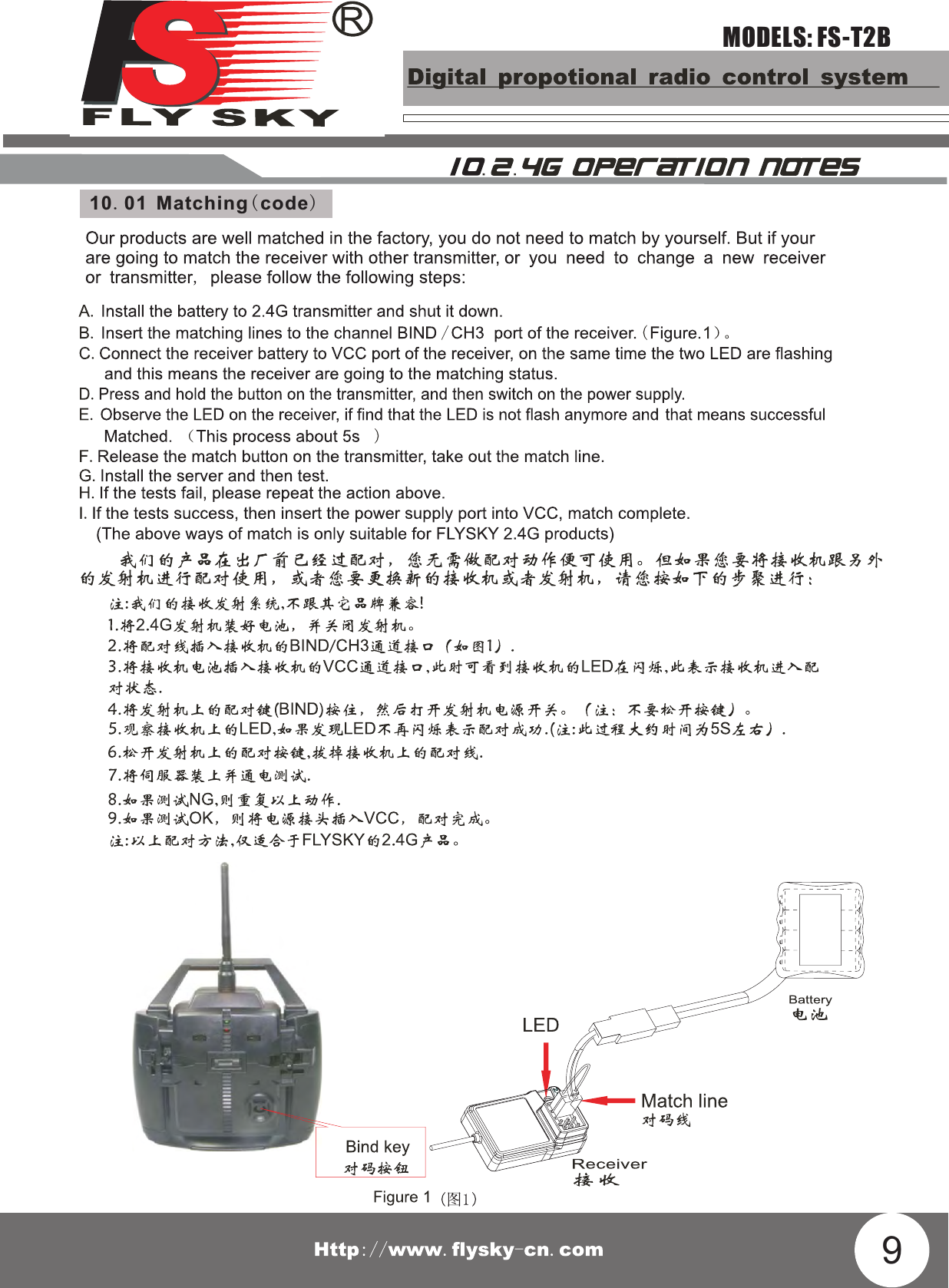 910.01 Matching(code)MODELS: FS-T2B