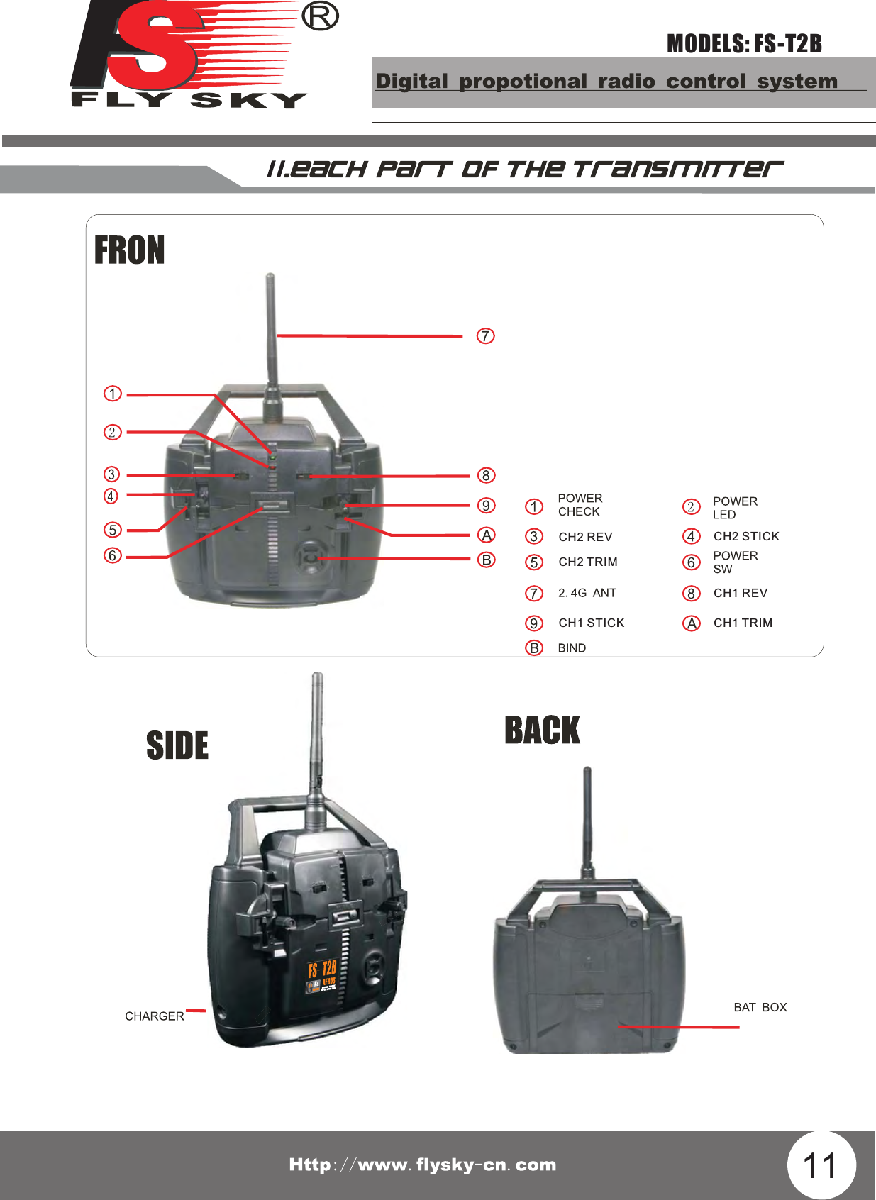 11CH1 TRIMCH2 TRIMCH1 STICKCH2 STICKCH1 REVCH2 REVMODELS: FS-T2B